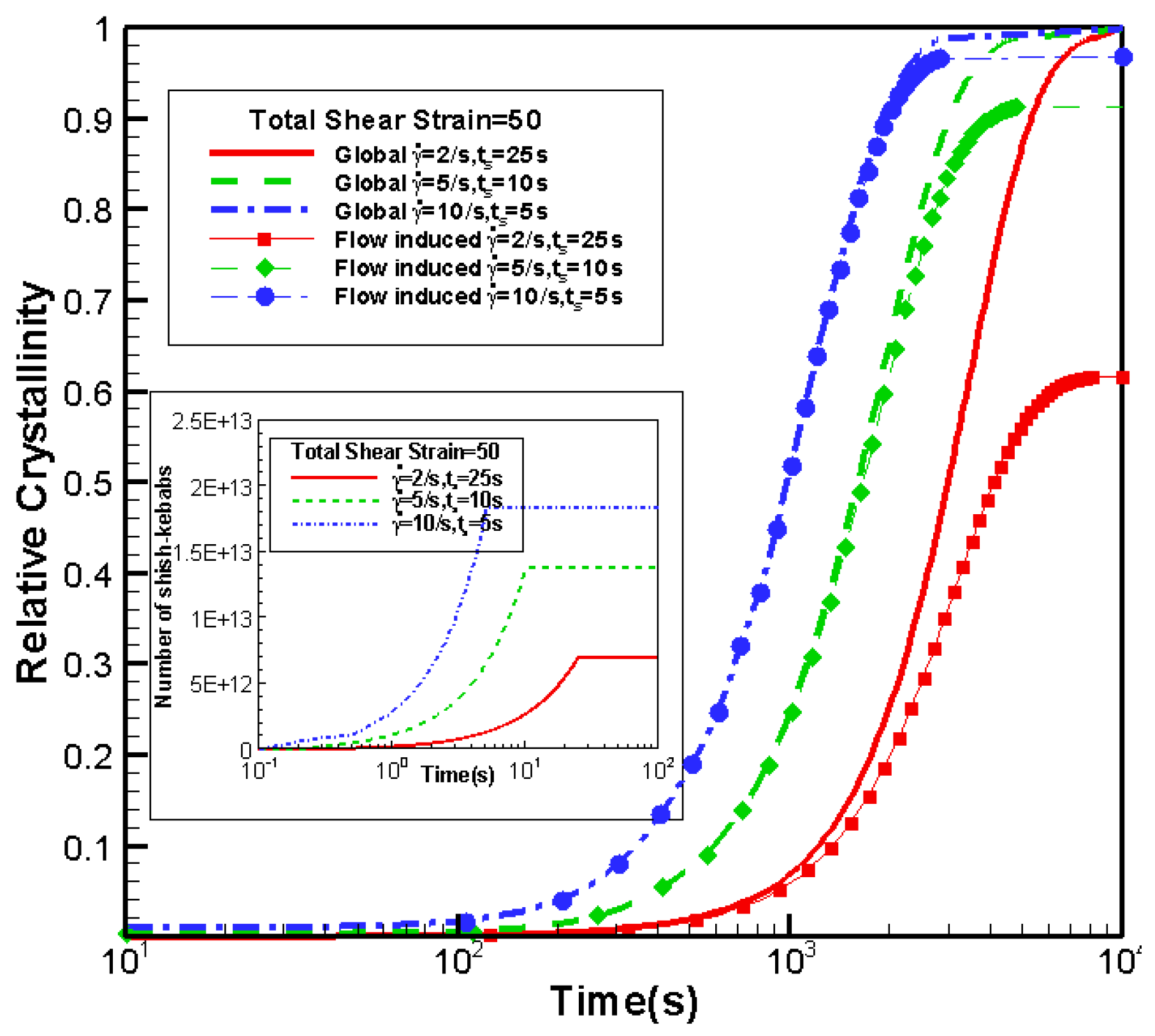 Crystals 07 00051 g011 550