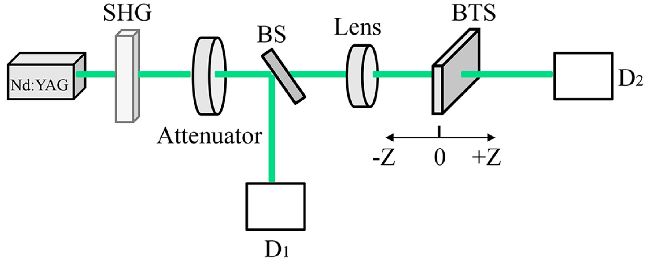 Crystals 07 00053 g001