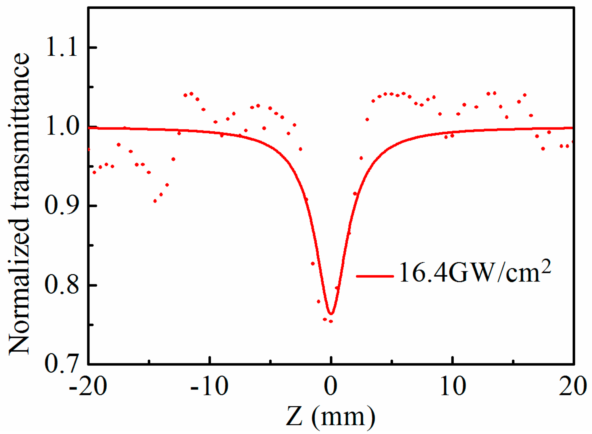 Crystals 07 00053 g004