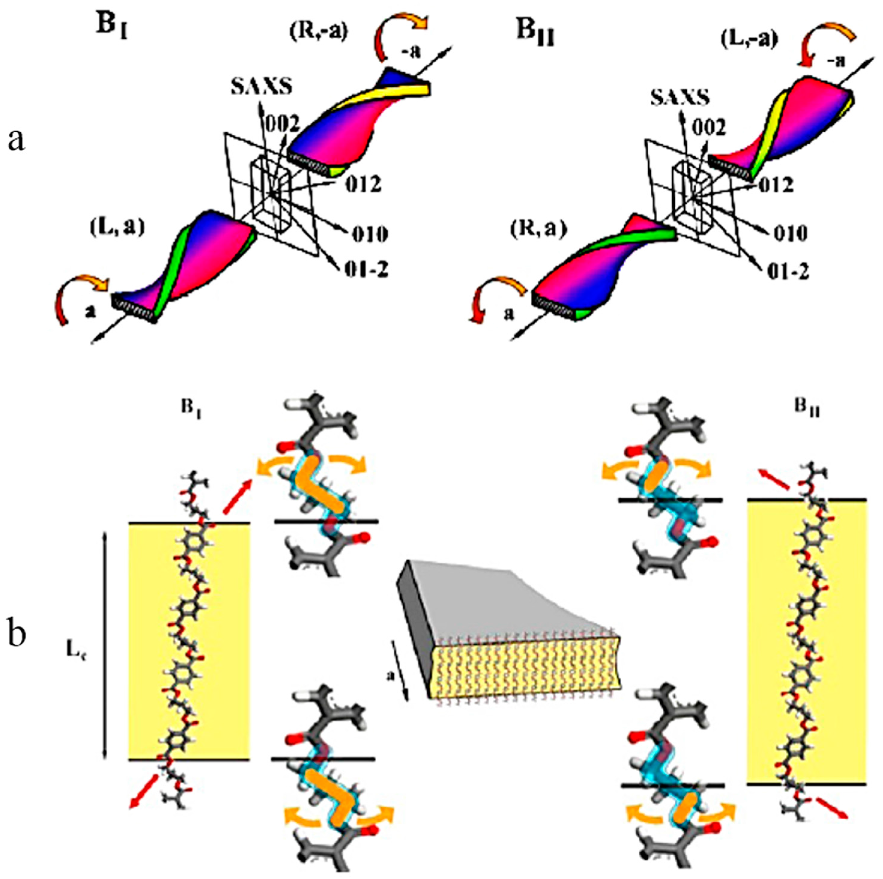 Crystals 07 00056 g009 550