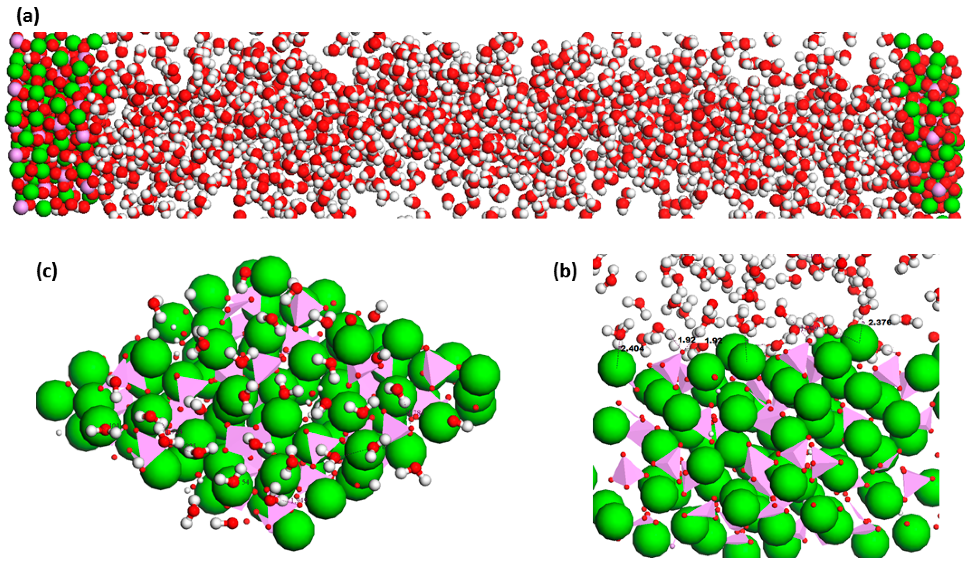 Crystals Free Full Text Molecular Dynamics Simulations Of Hydroxyapatite Nanopores In Contact With Electrolyte Solutions The Effect Of Nanoconfinement And Solvated Ions On The Surface Reactivity And The Structural Dynamical And