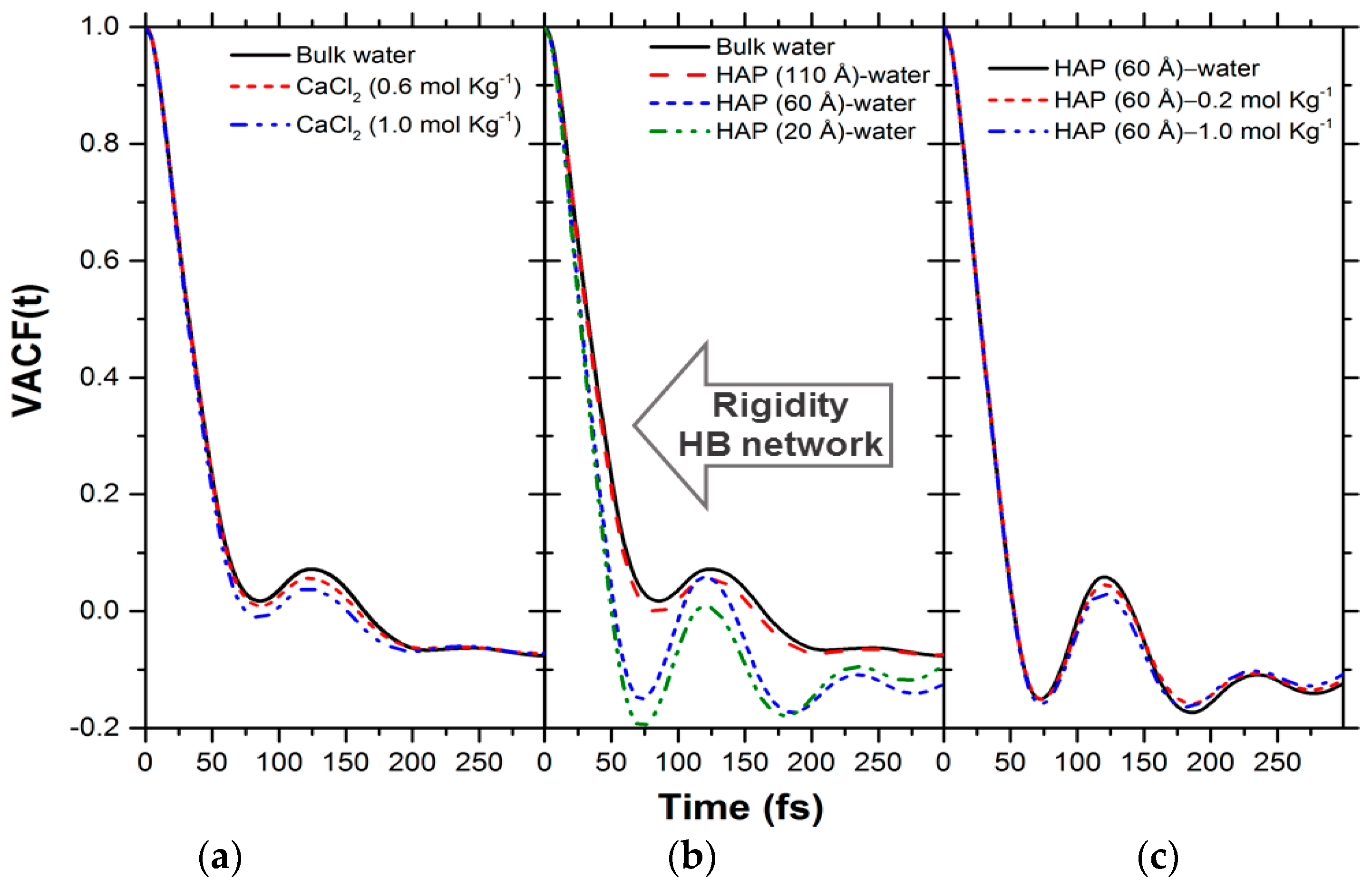 Crystals 07 00057 g004