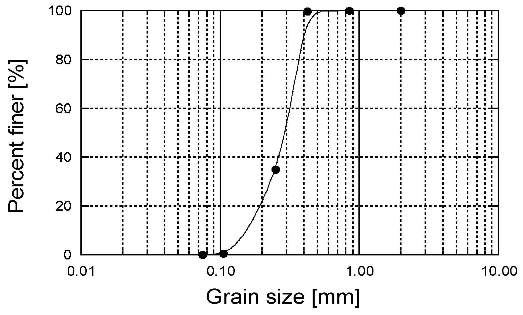 Crystals 07 00059 g001 550