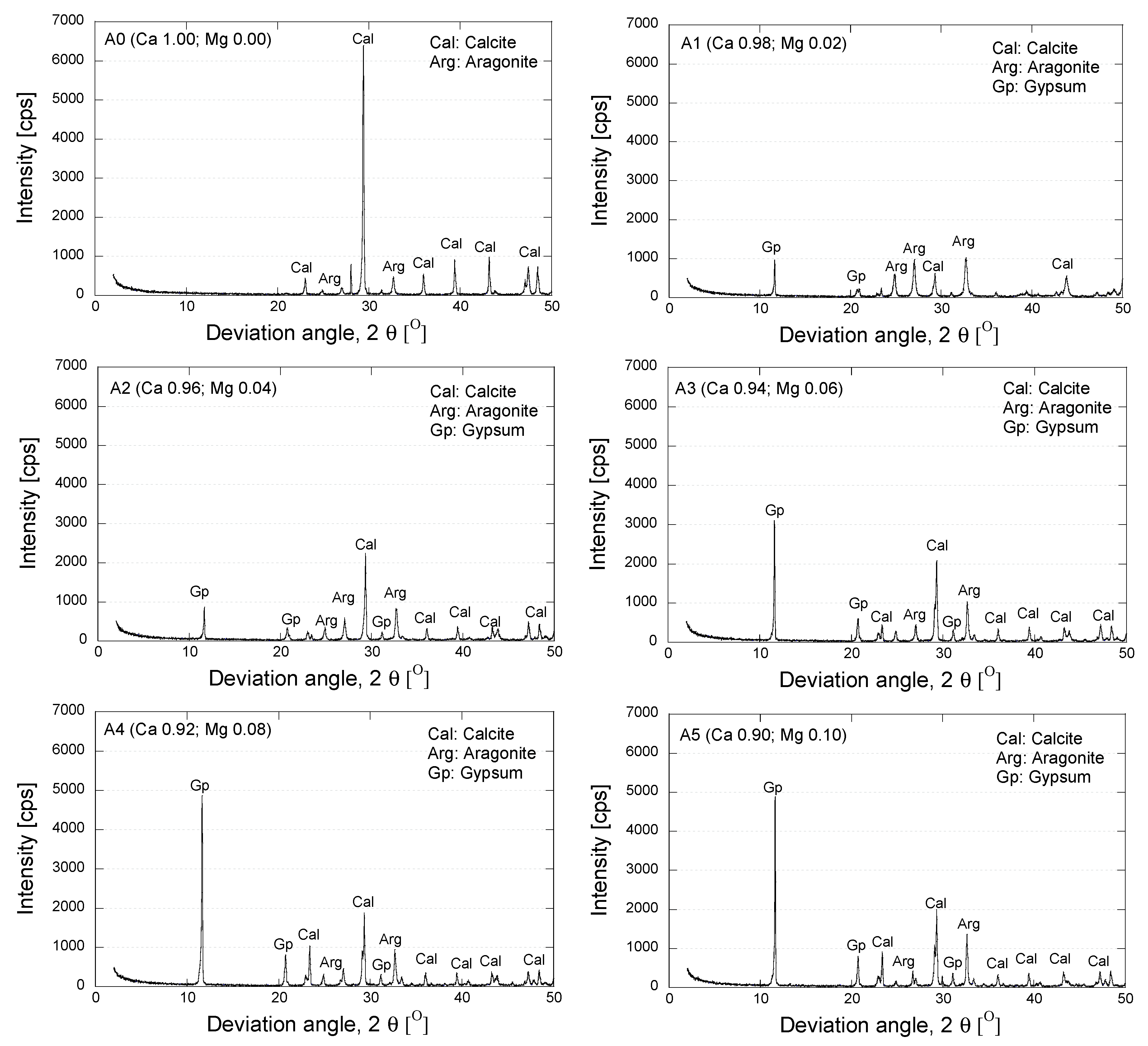 Crystals 07 00059 g005