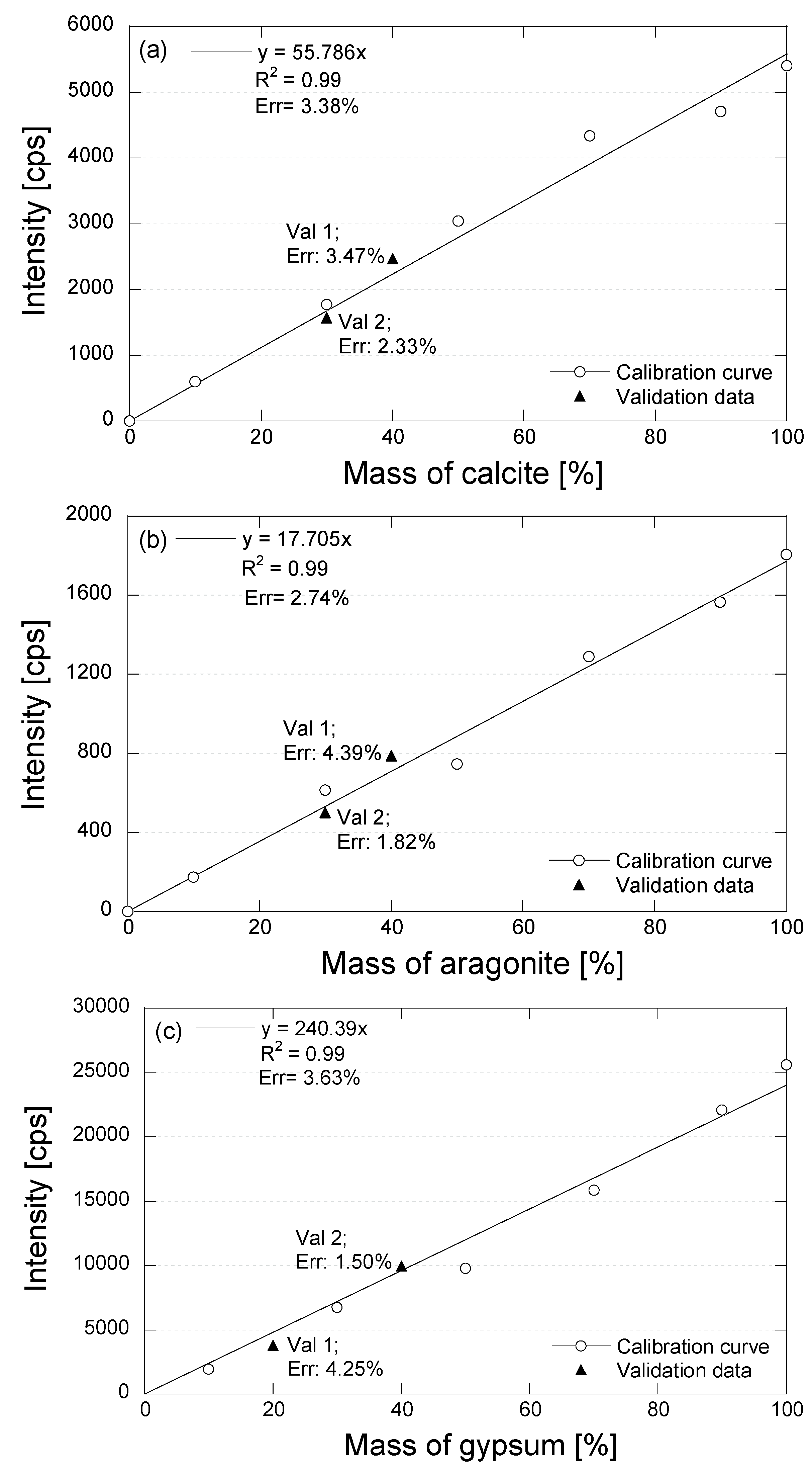 Crystals 07 00059 g007