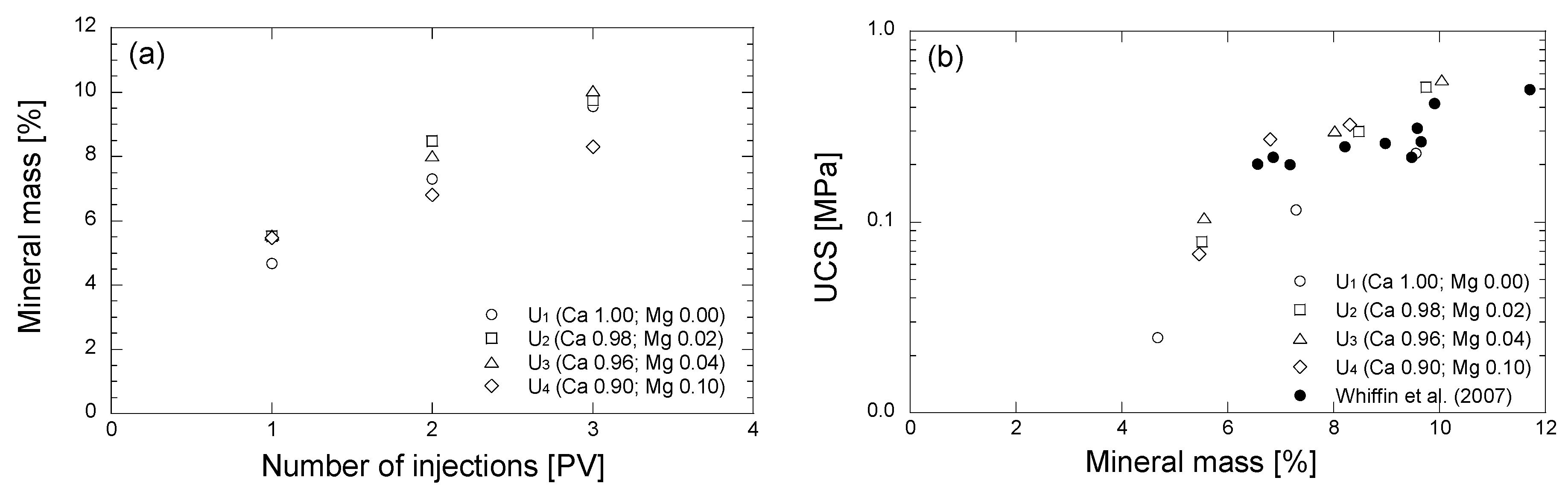 Crystals 07 00059 g010