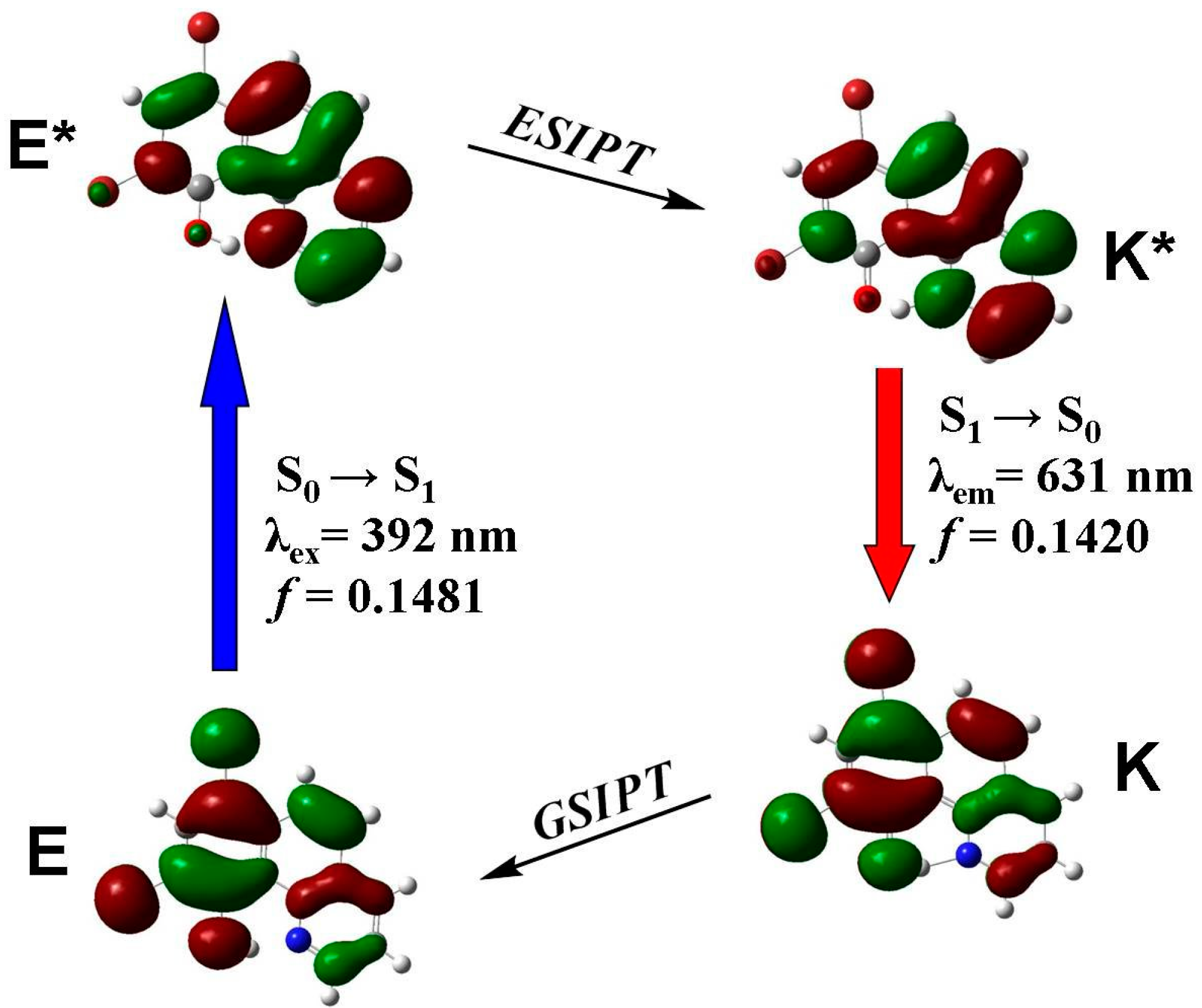 Crystals 07 00060 g005