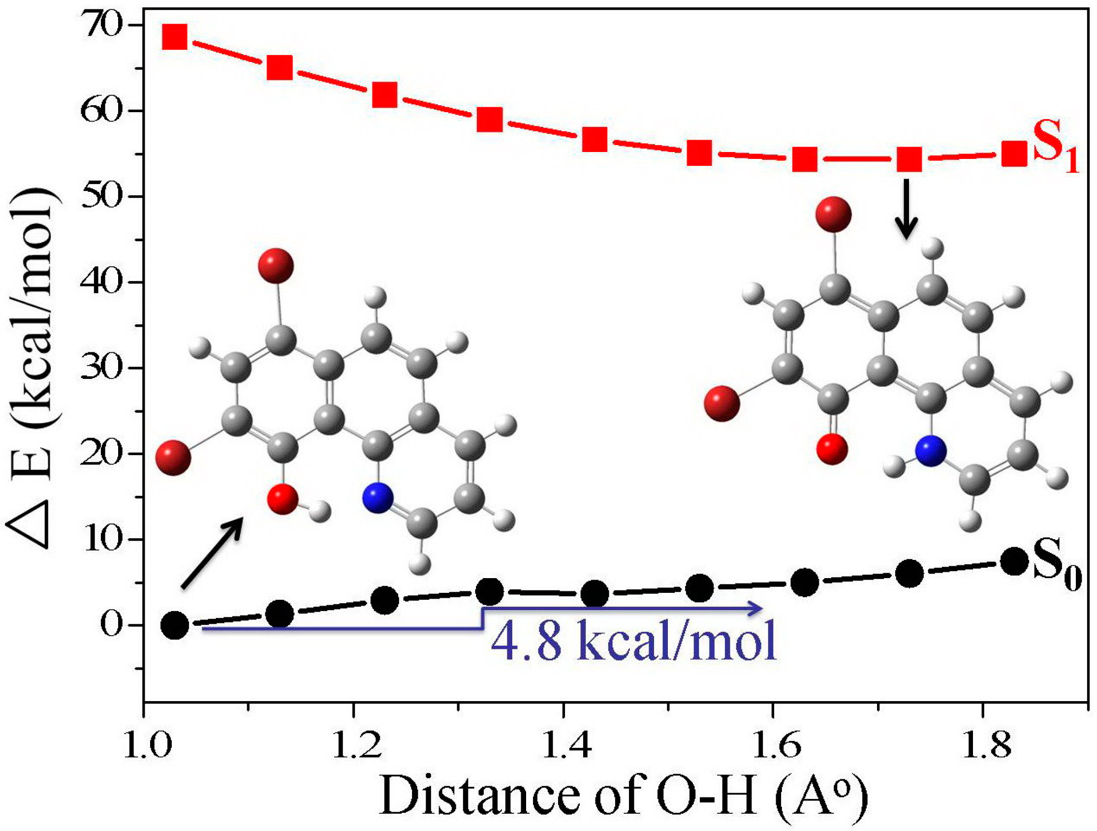 Crystals 07 00060 g006