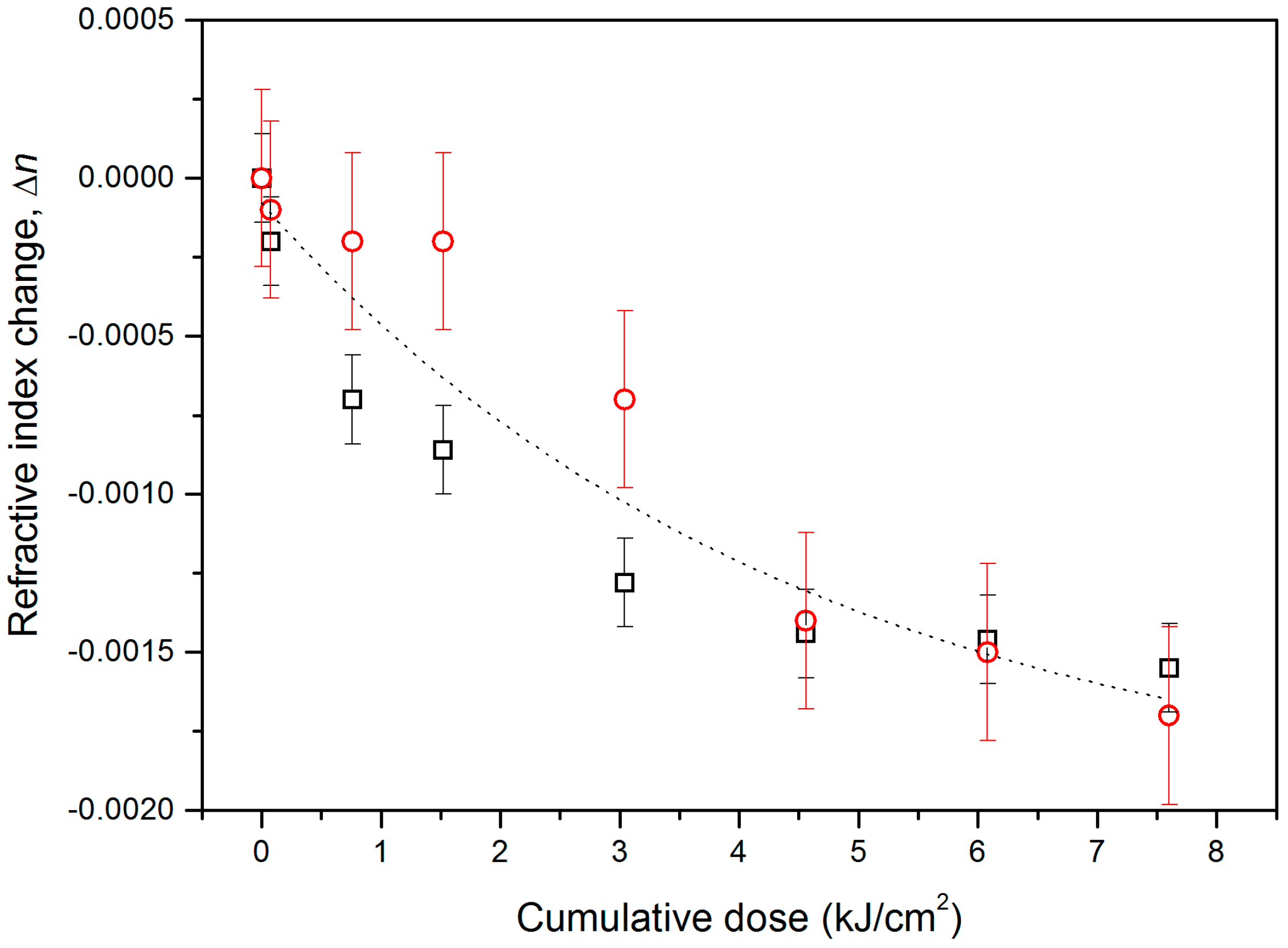 Crystals 07 00061 g001 550