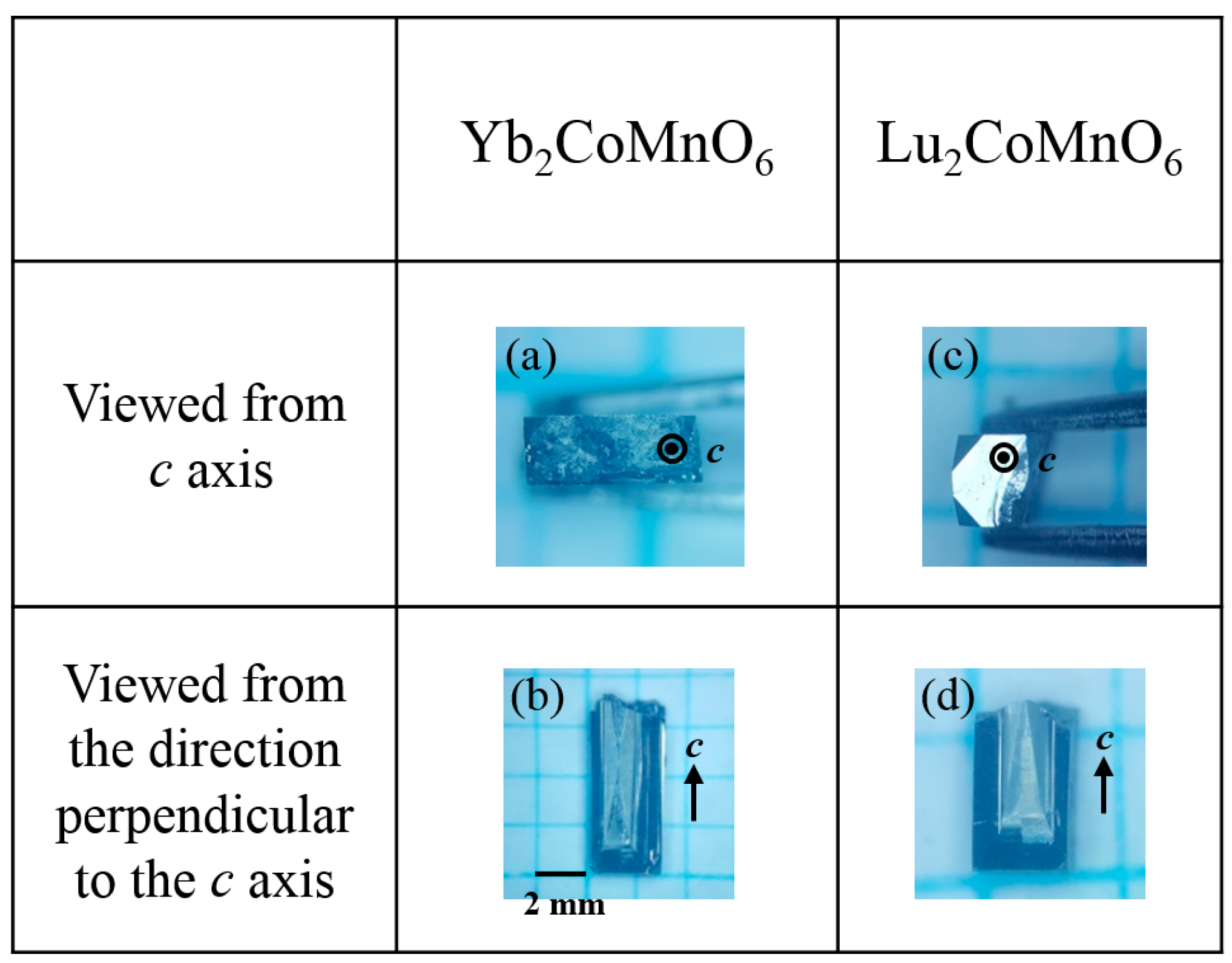 Crystals 07 00067 g001 550