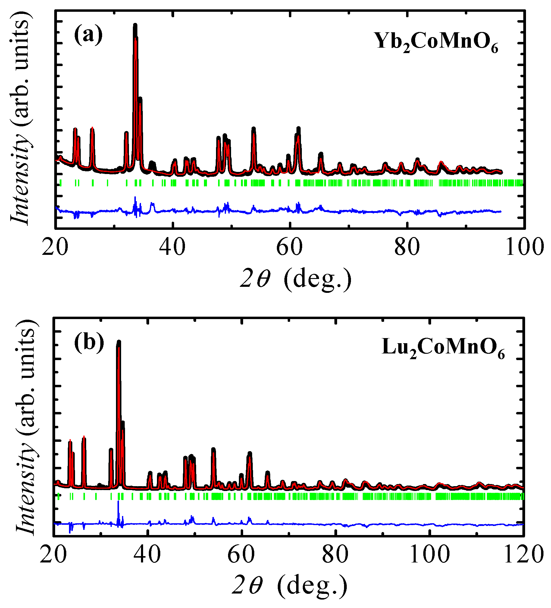 Crystals 07 00067 g002 550