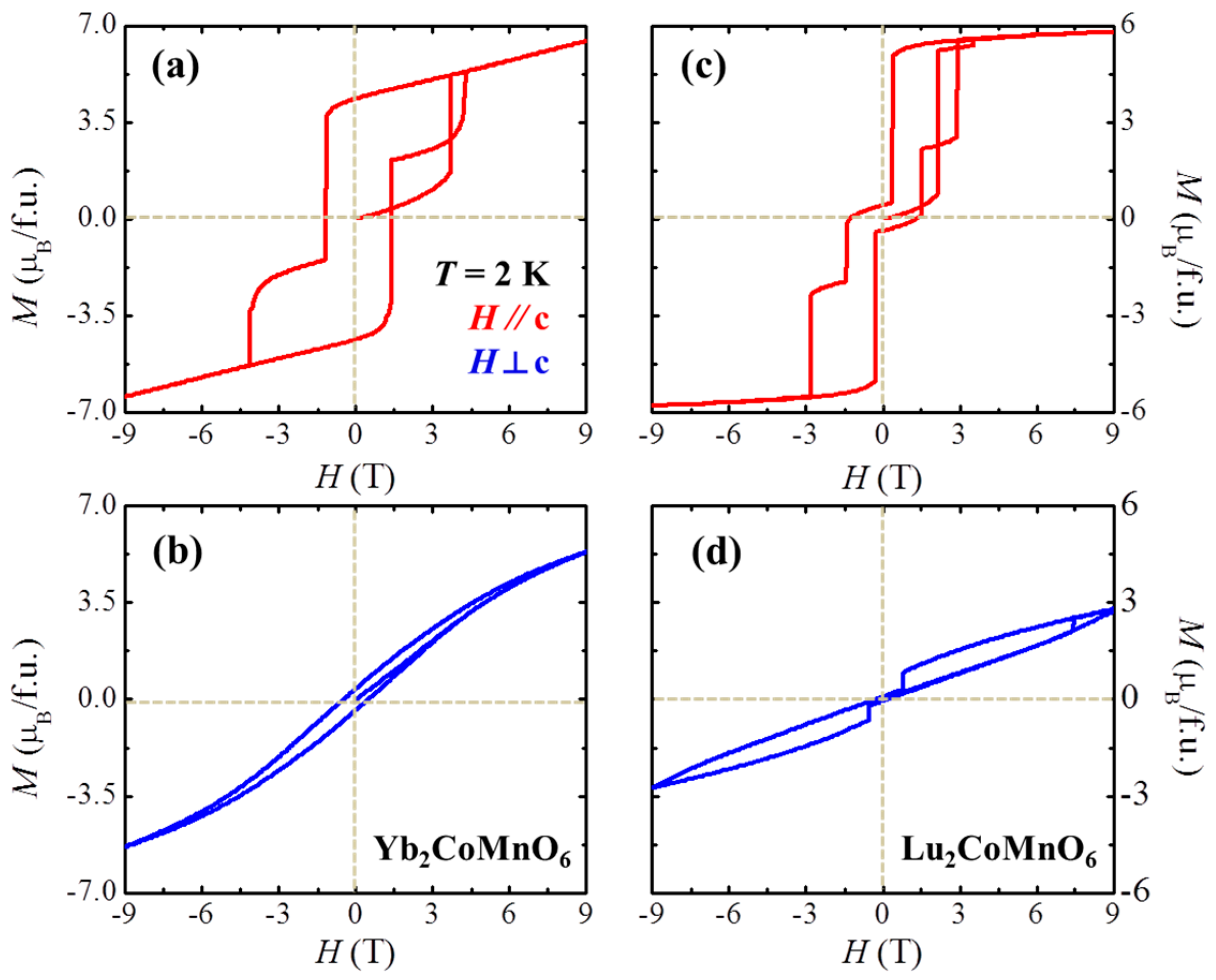 Crystals 07 00067 g005 550