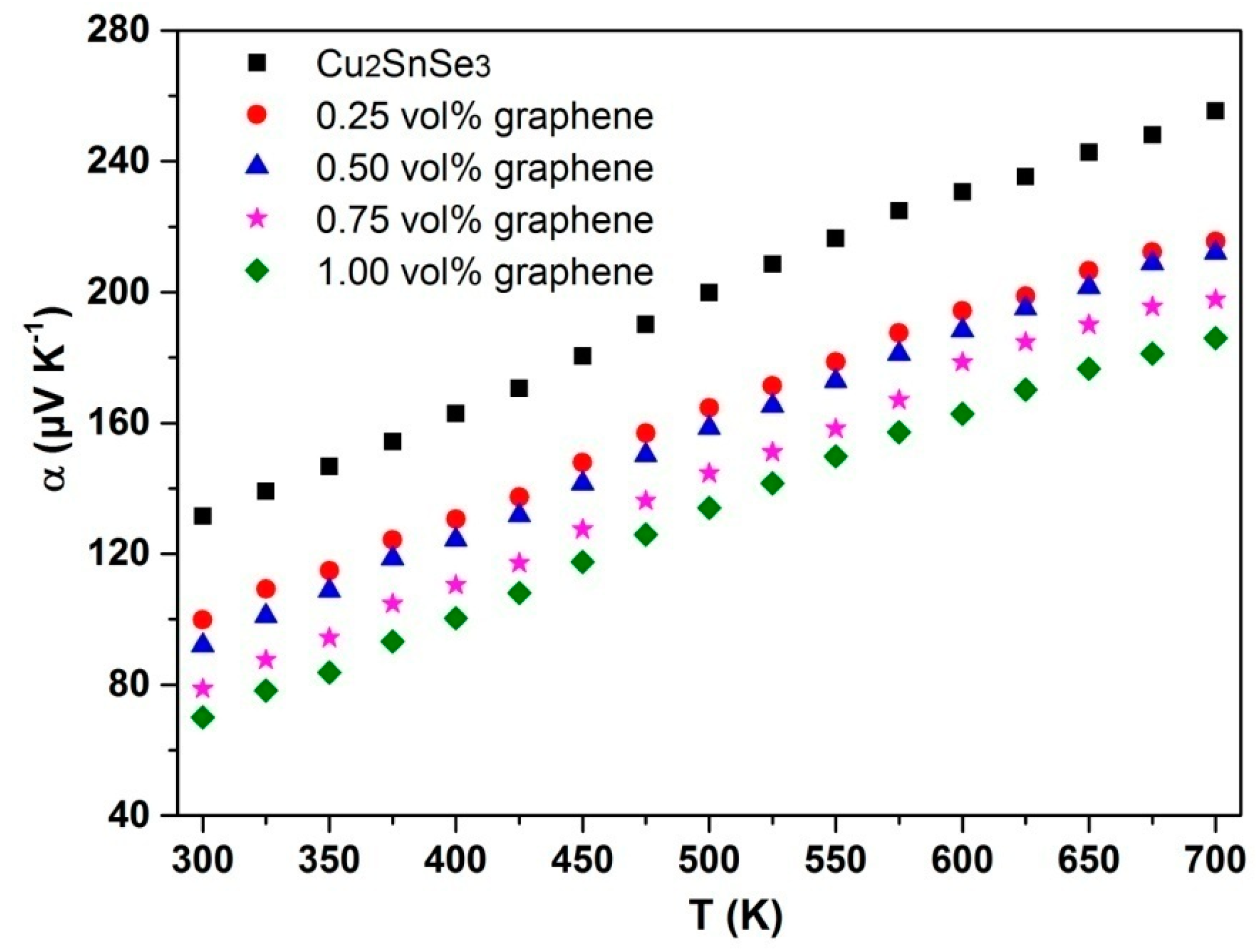 Crystals 07 00071 g009 550