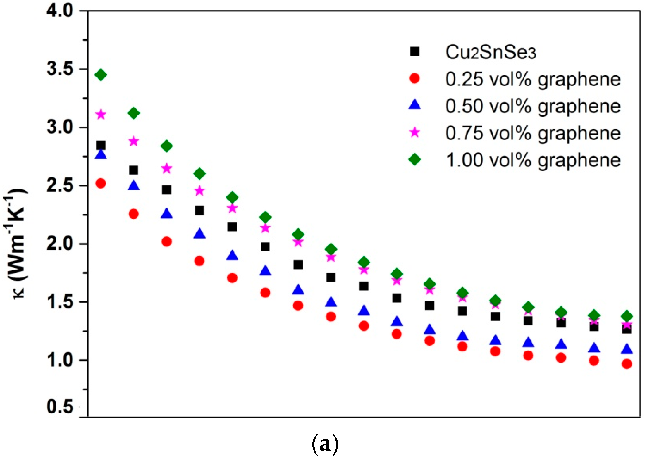 Crystals 07 00071 g011a 550