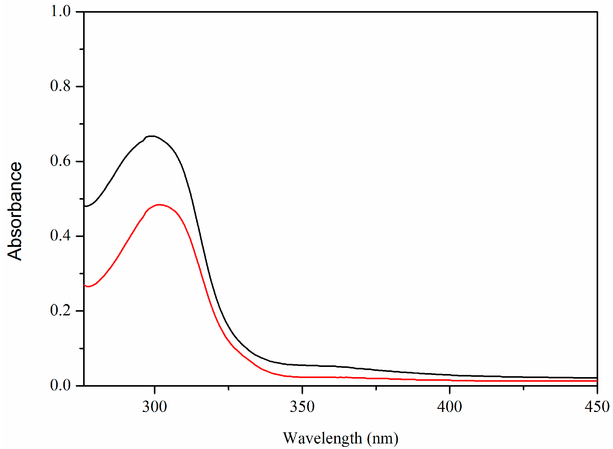 Crystals 07 00072 g005 550