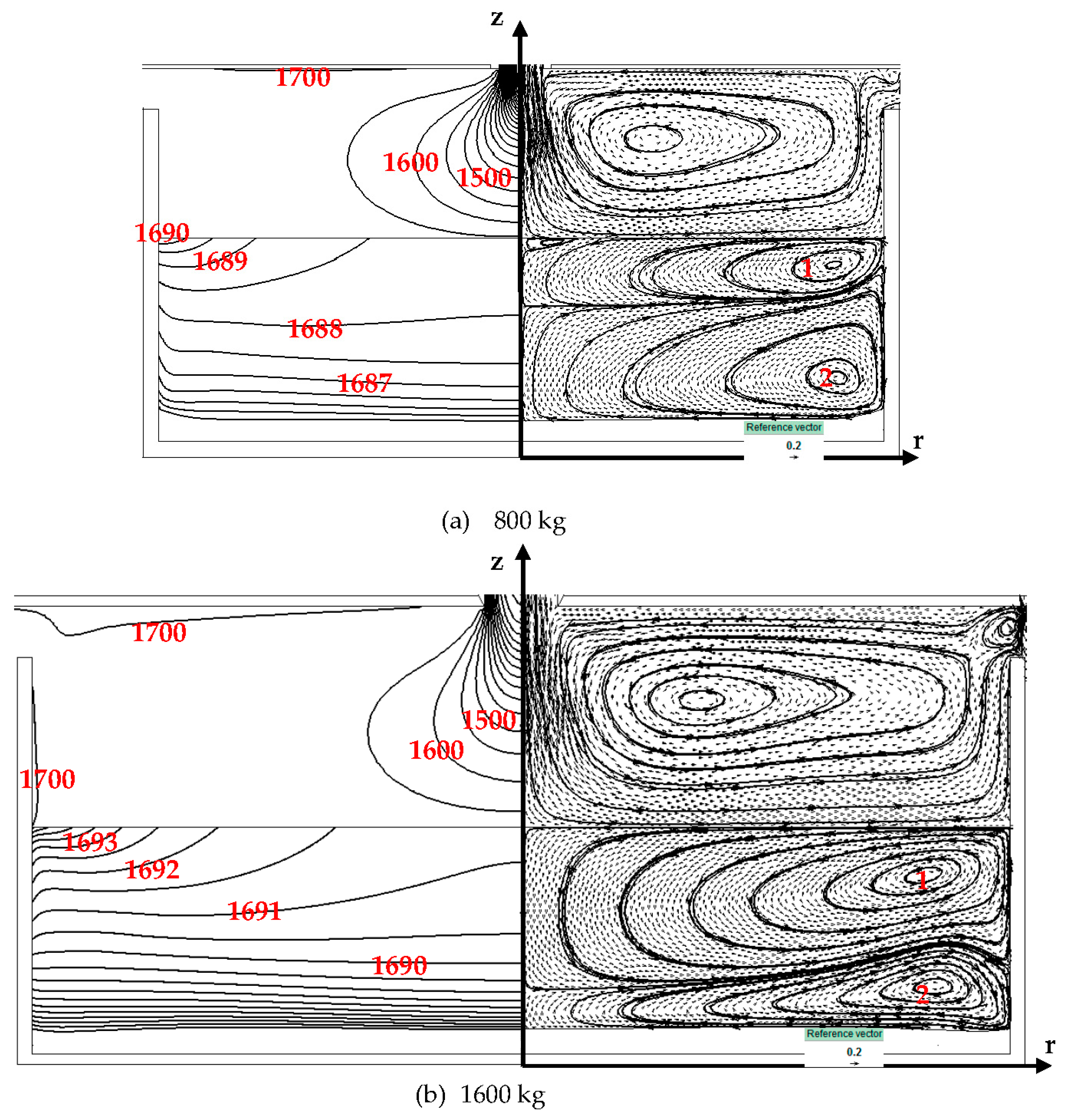 Crystals 07 00074 g001 550