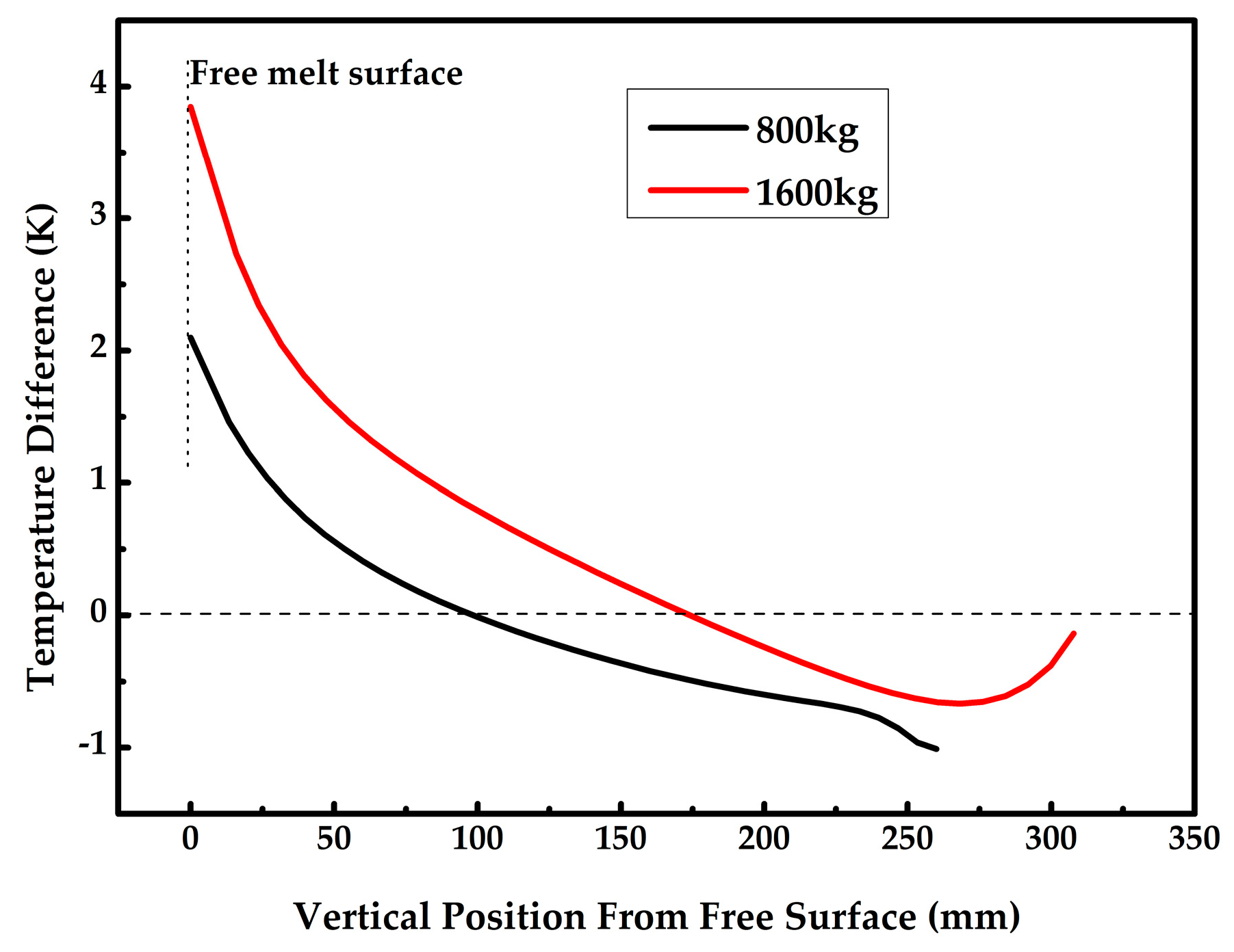 Crystals 07 00074 g002 550
