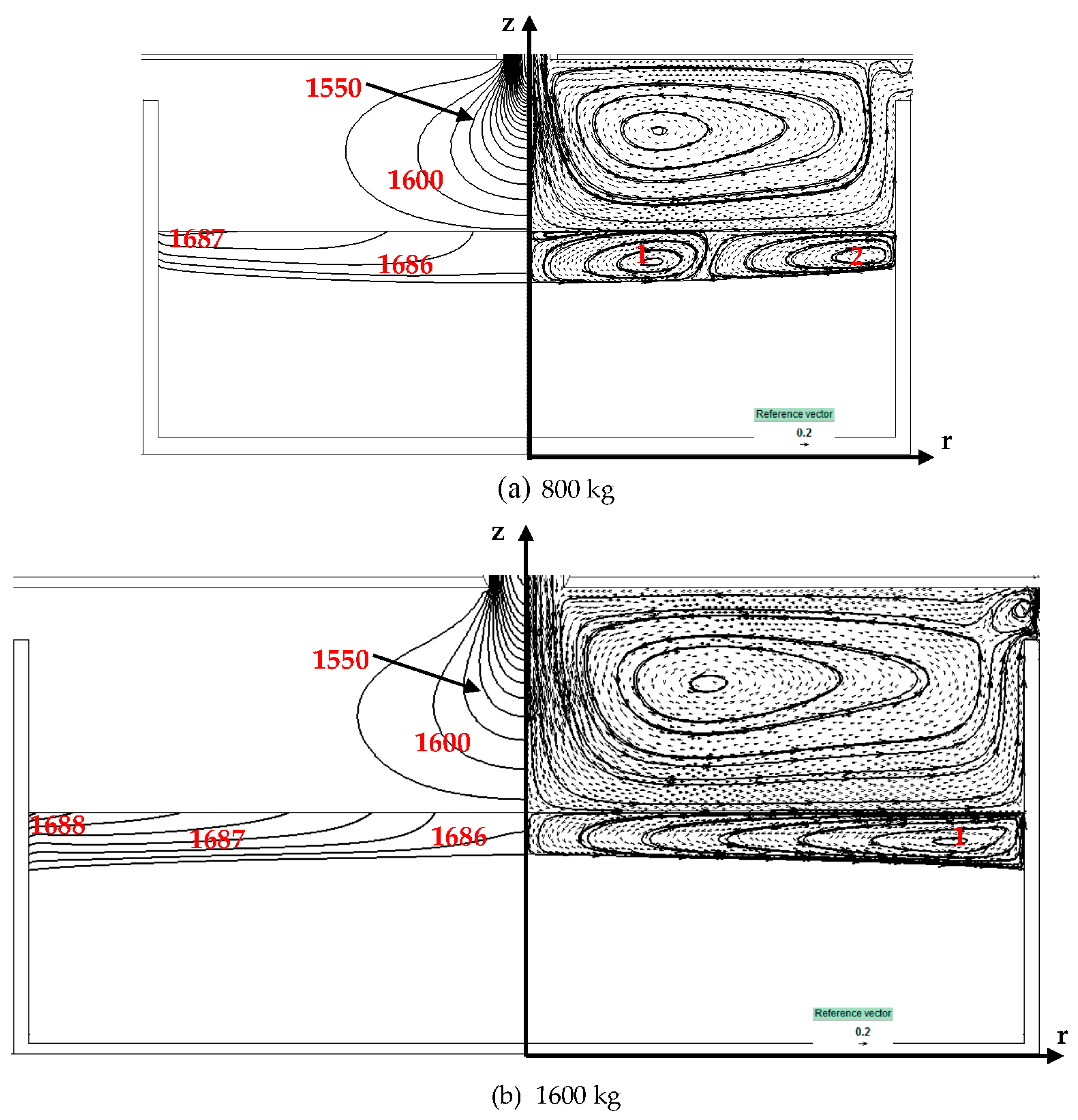 Crystals 07 00074 g003 550