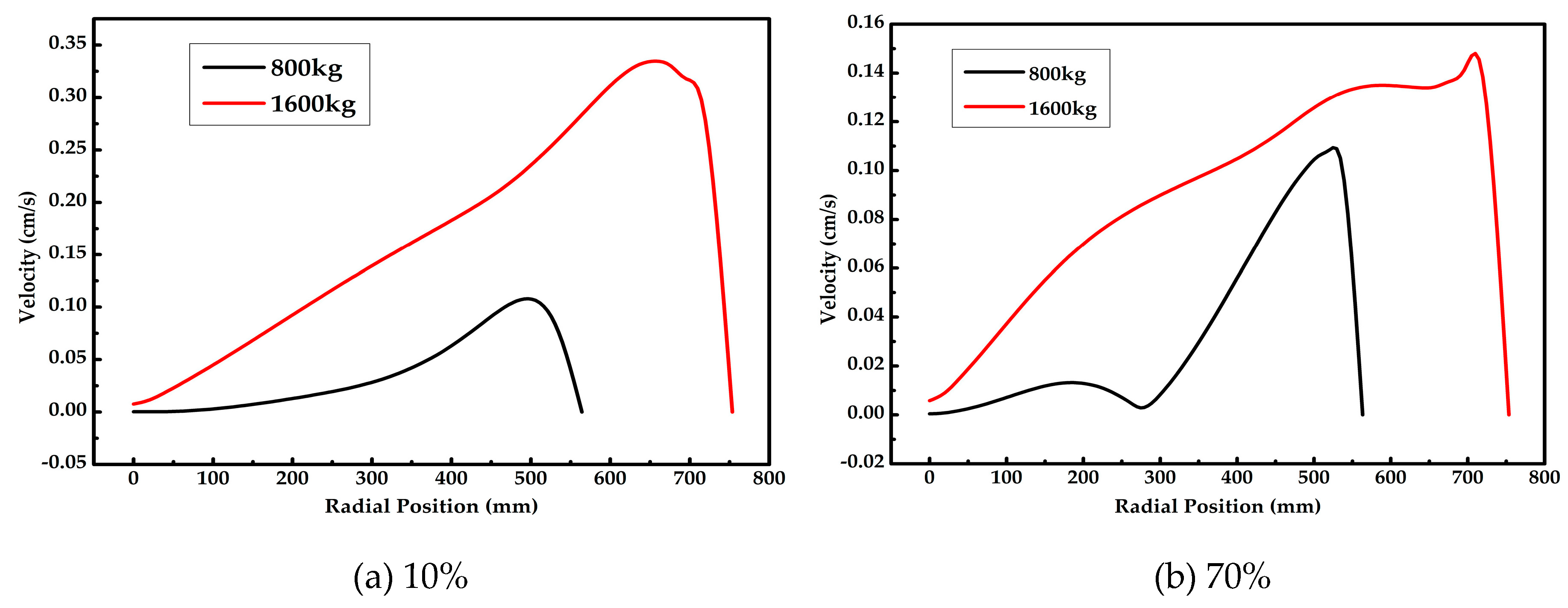 Crystals 07 00074 g004 550