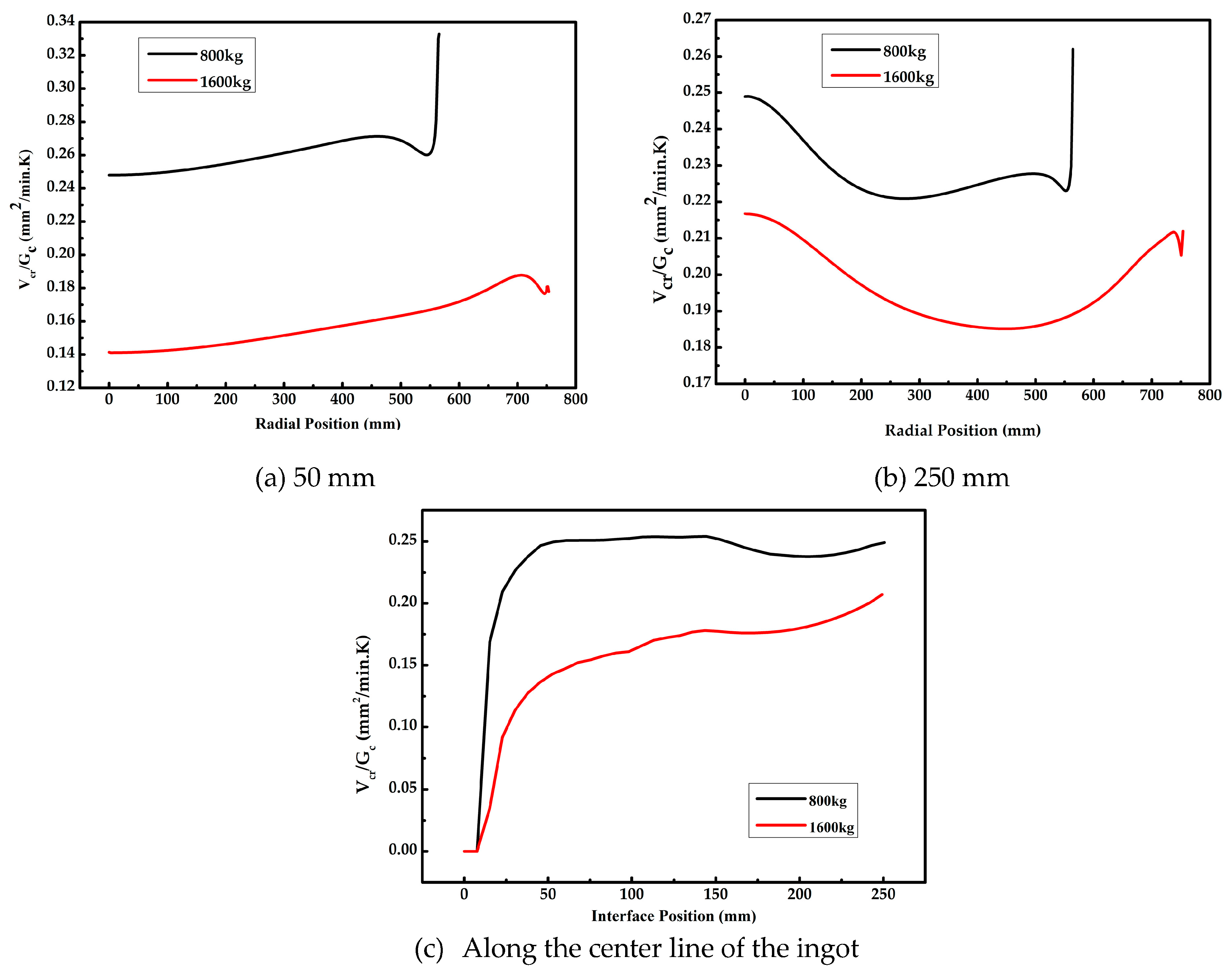 Crystals 07 00074 g005 550