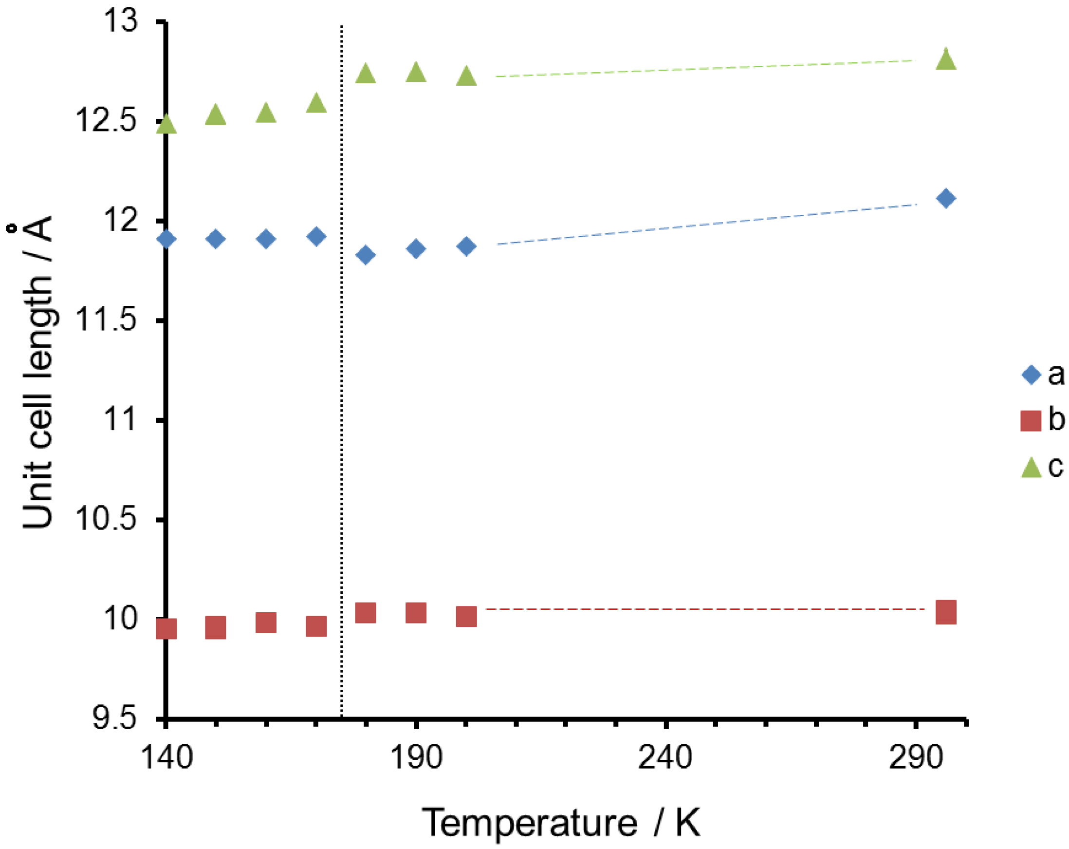 Crystals 07 00075 g001 550