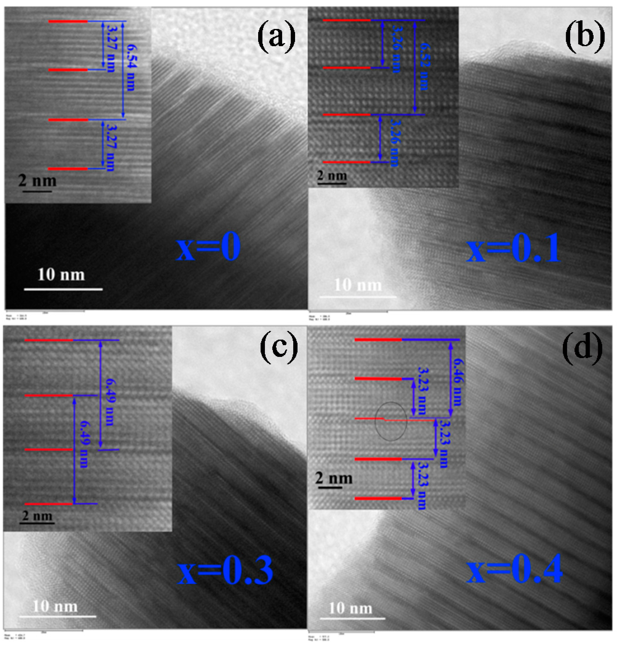Crystals 07 00076 g002