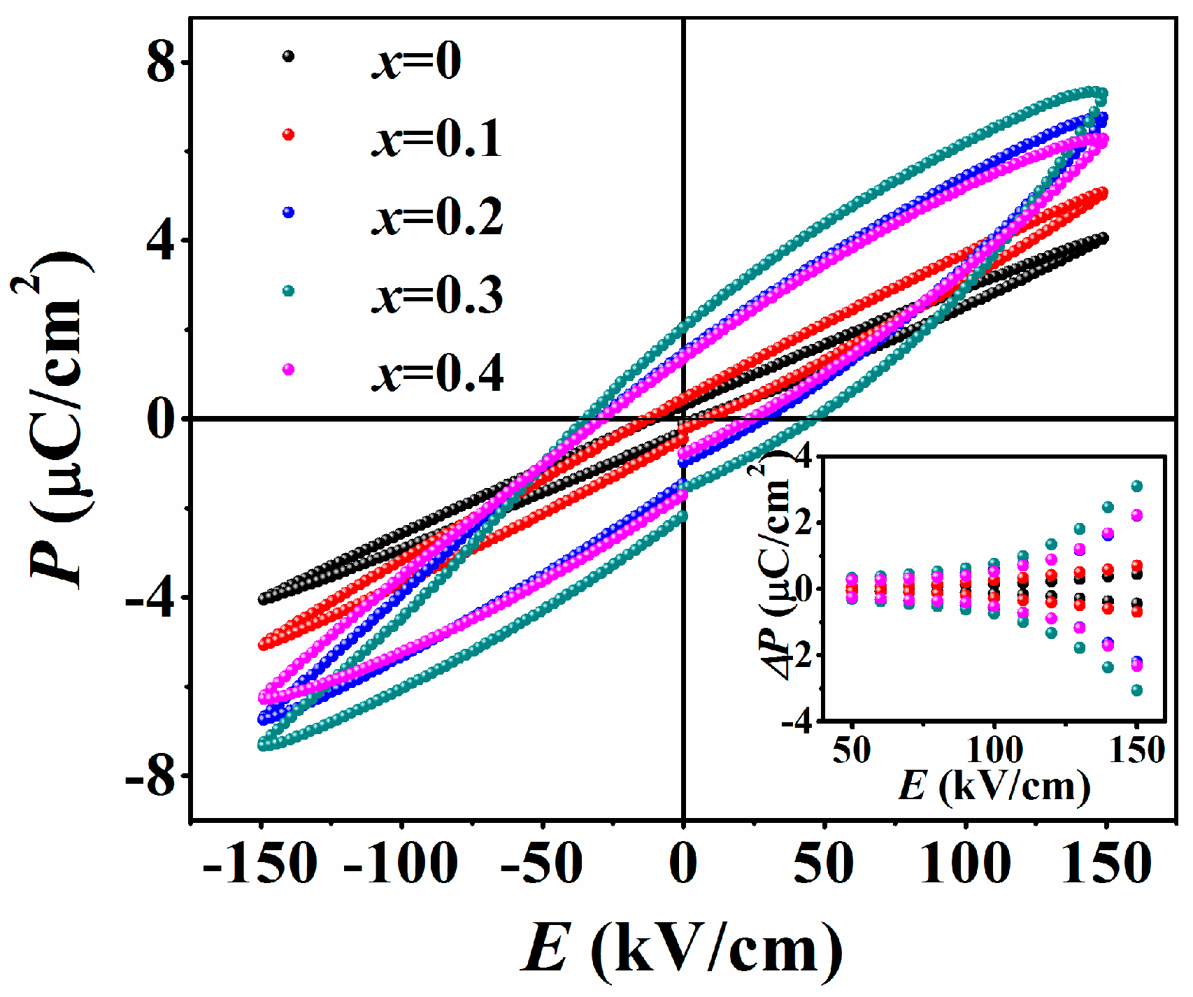 Crystals 07 00076 g004