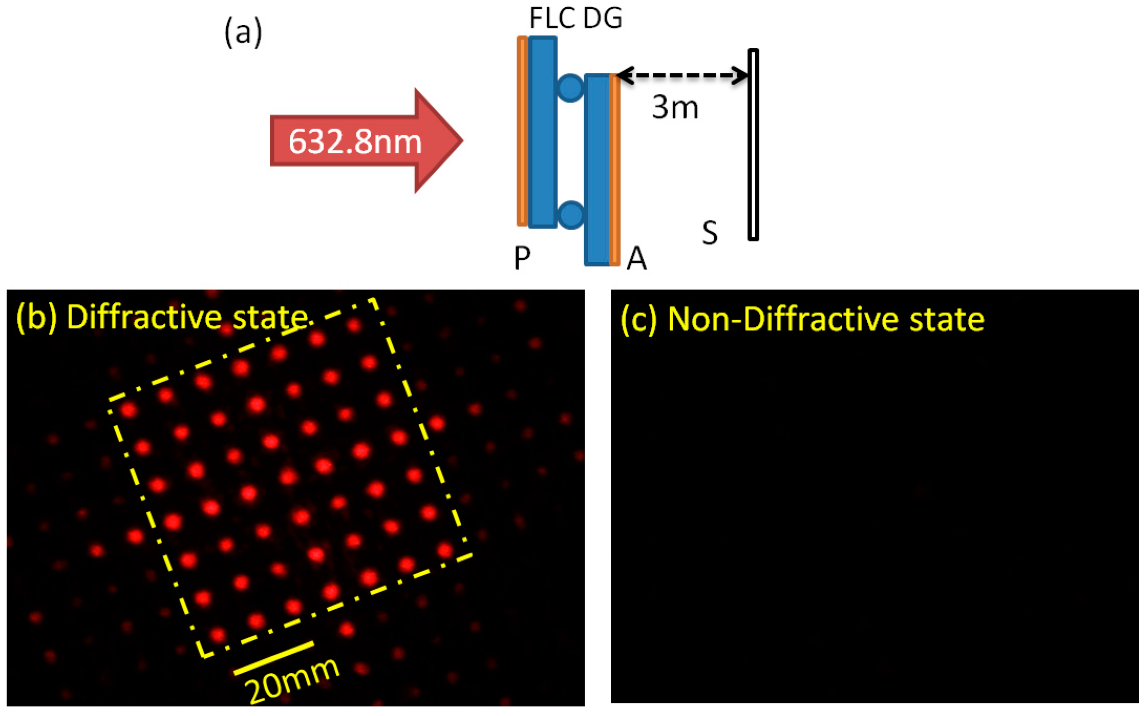 Crystals 07 00079 g003