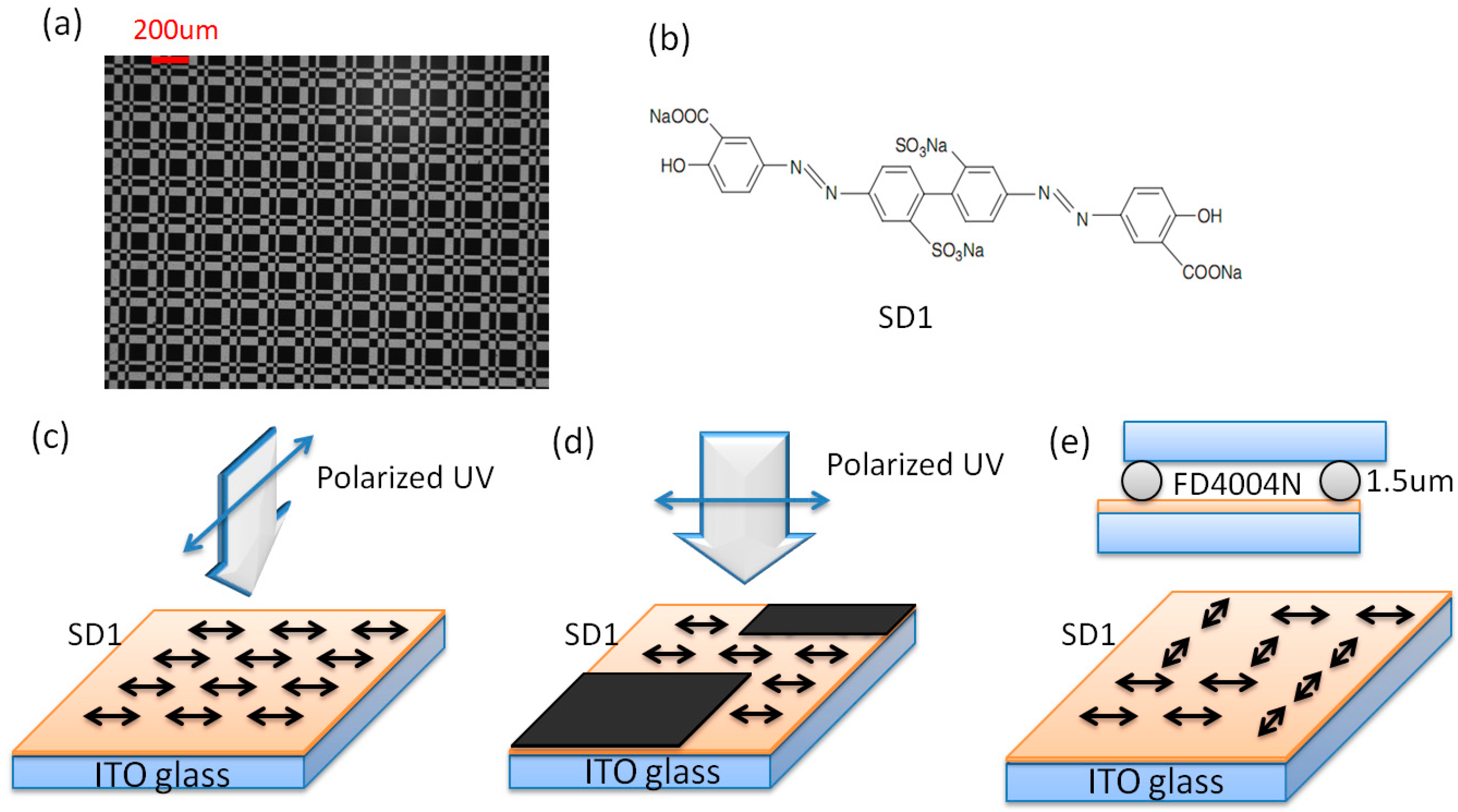Crystals 07 00079 g004