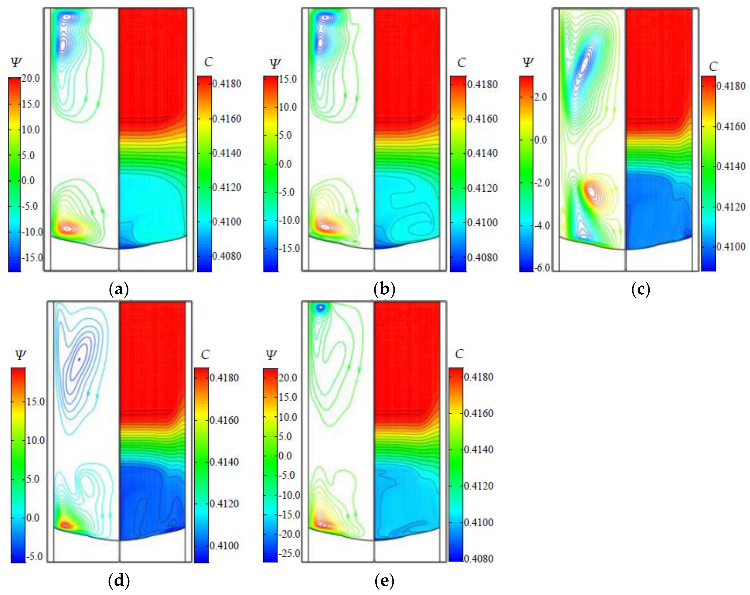 Crystals 07 00082 g004 550