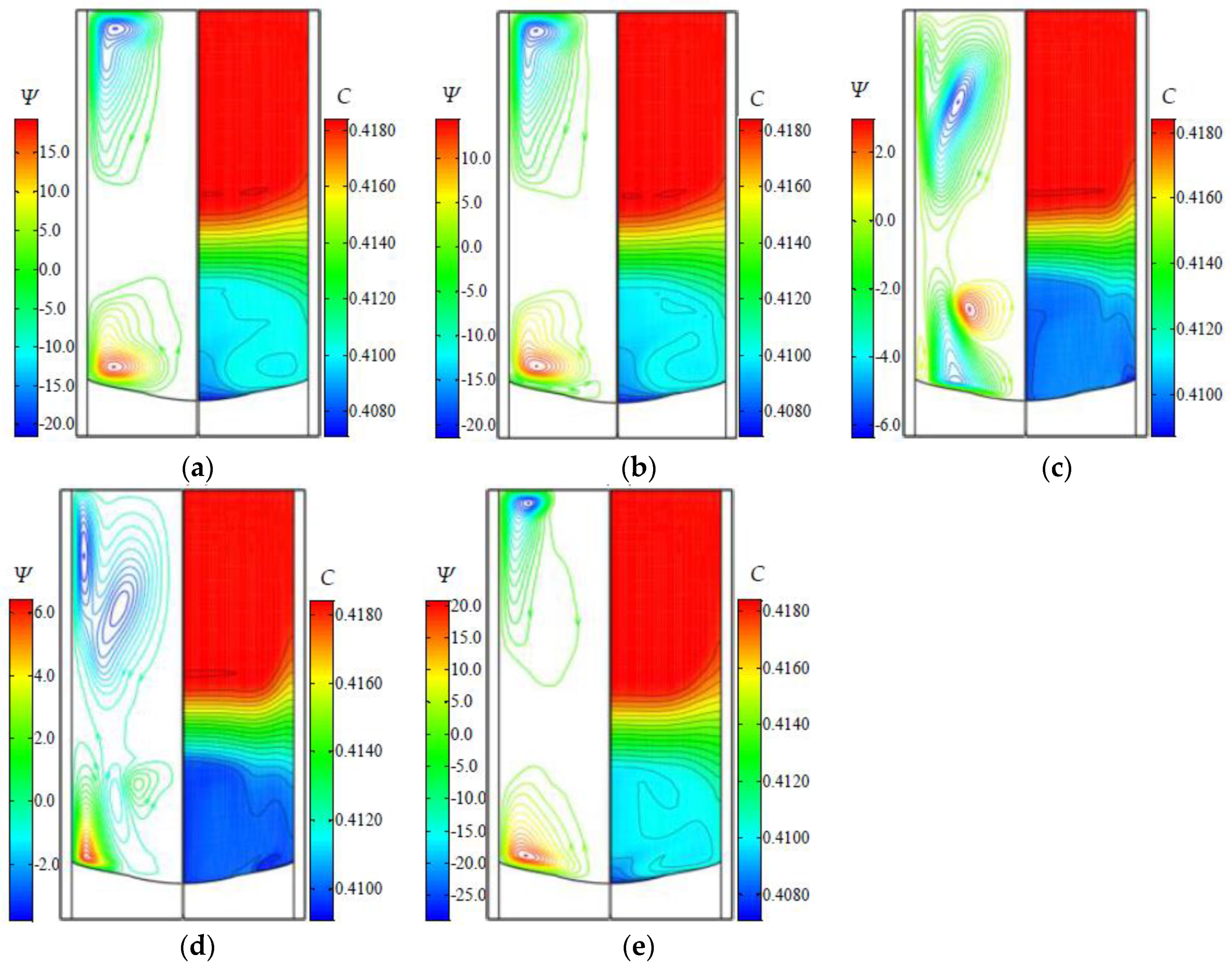 Crystals 07 00082 g005 550
