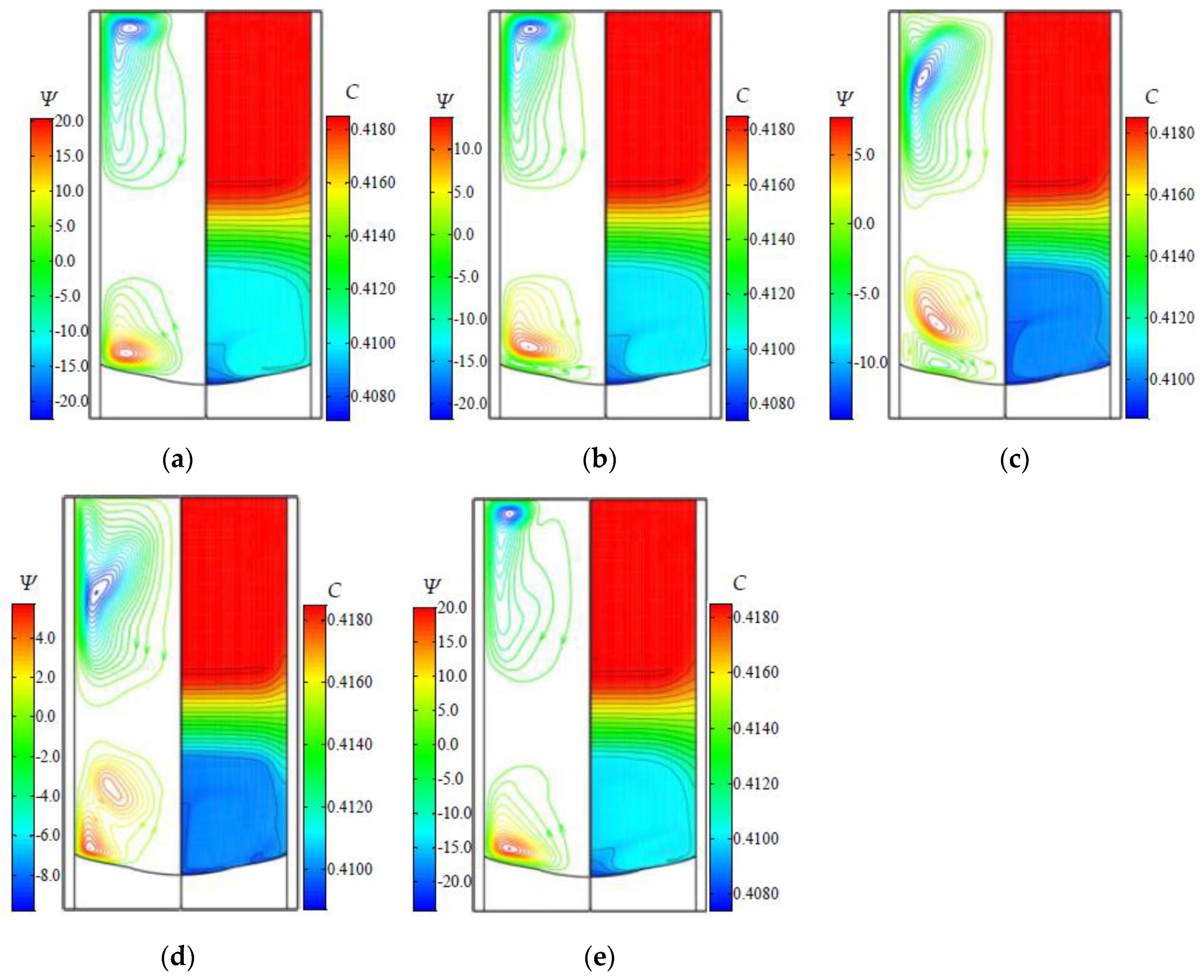 Crystals 07 00082 g006 550