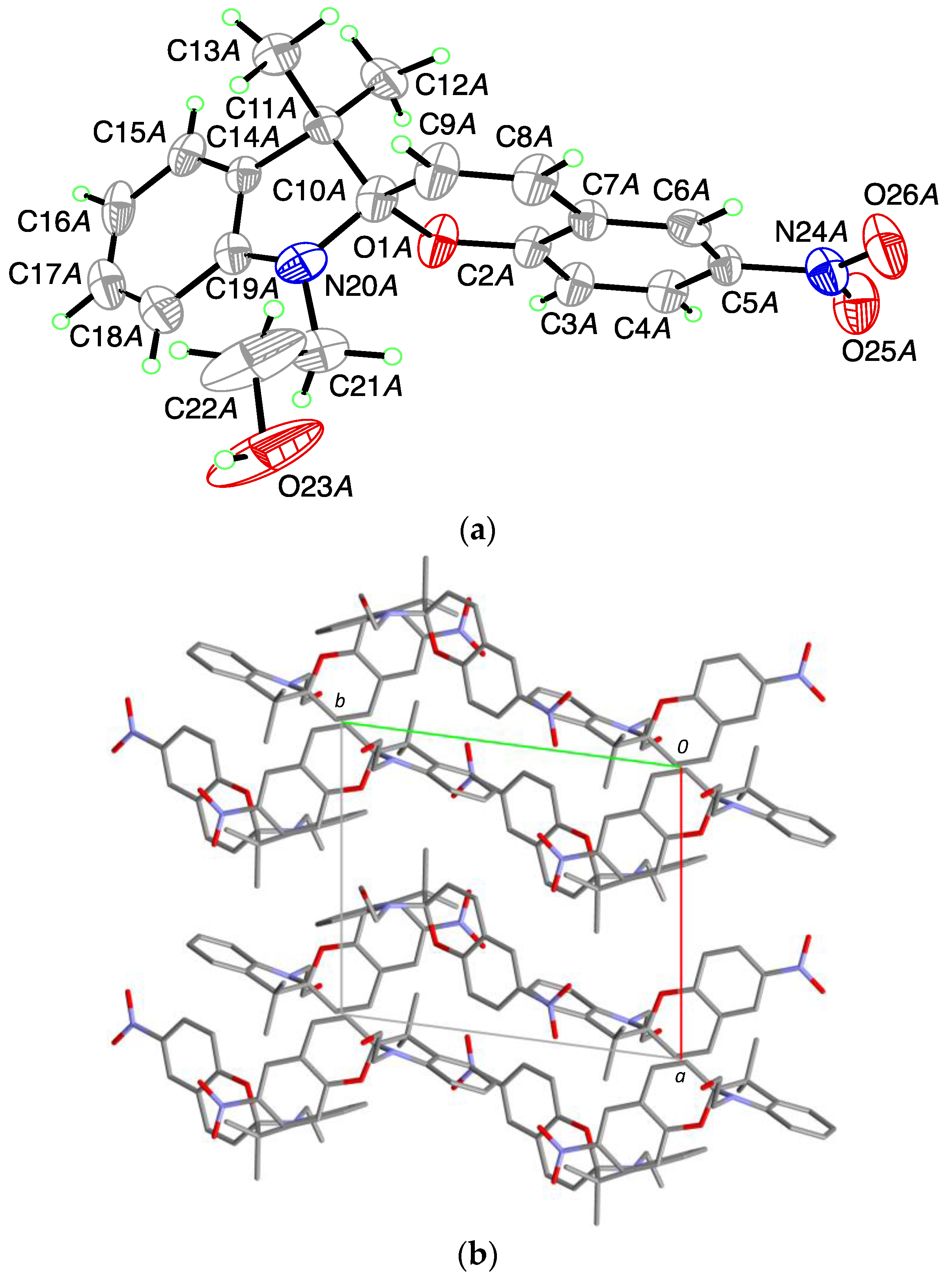 Crystals 07 00084 g003 550