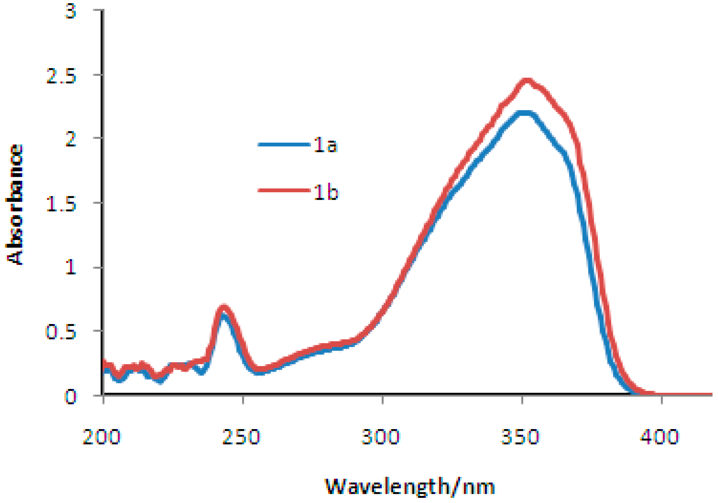 Crystals 07 00085 g001
