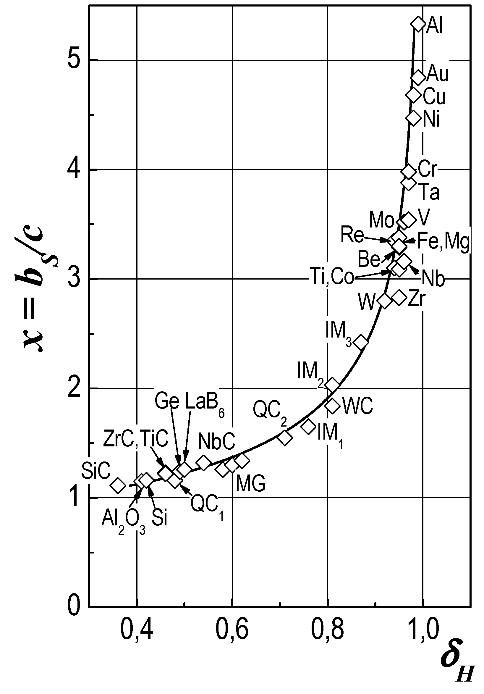 Crystals 07 00087 g002