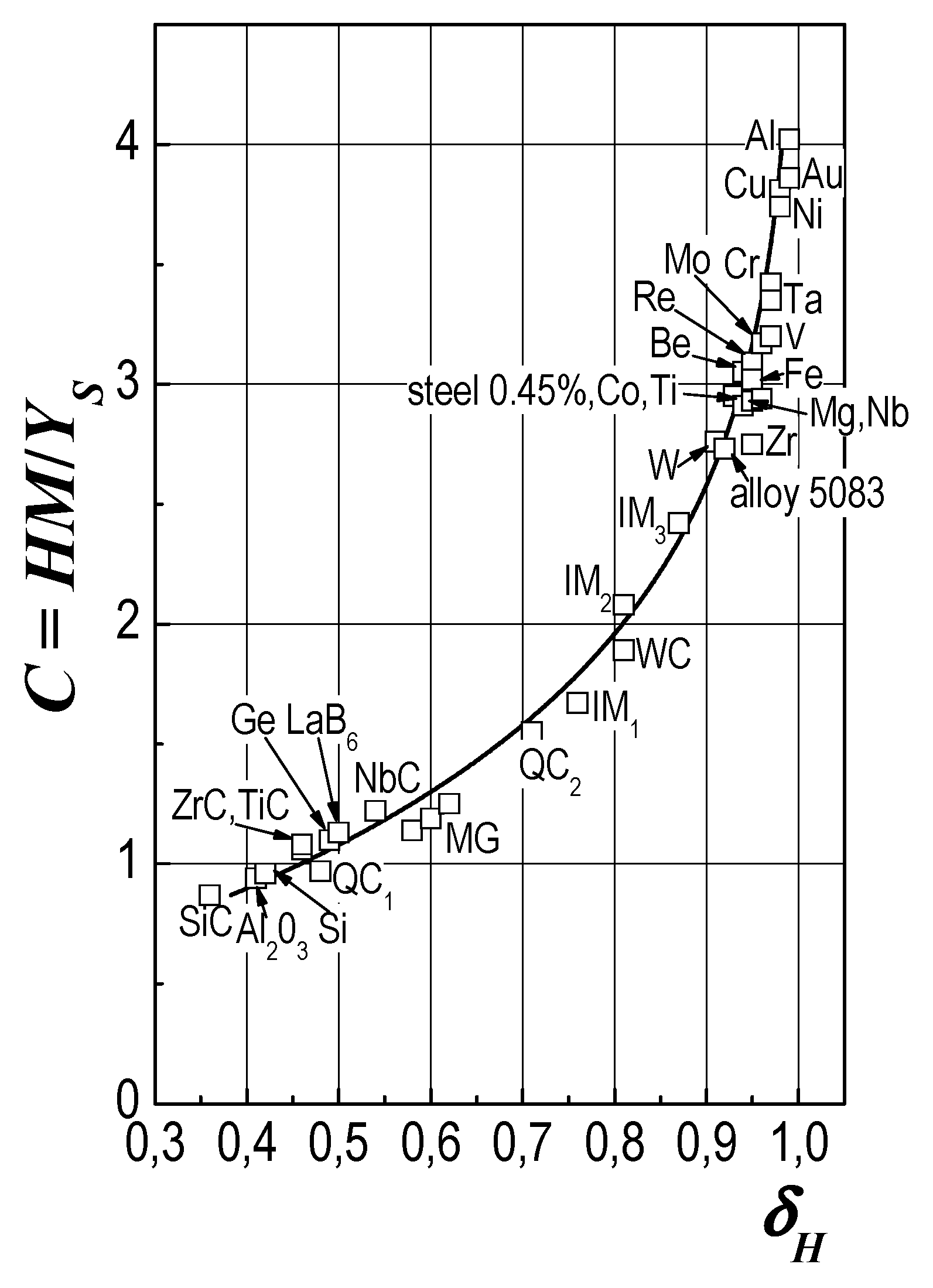 Crystals 07 00087 g003