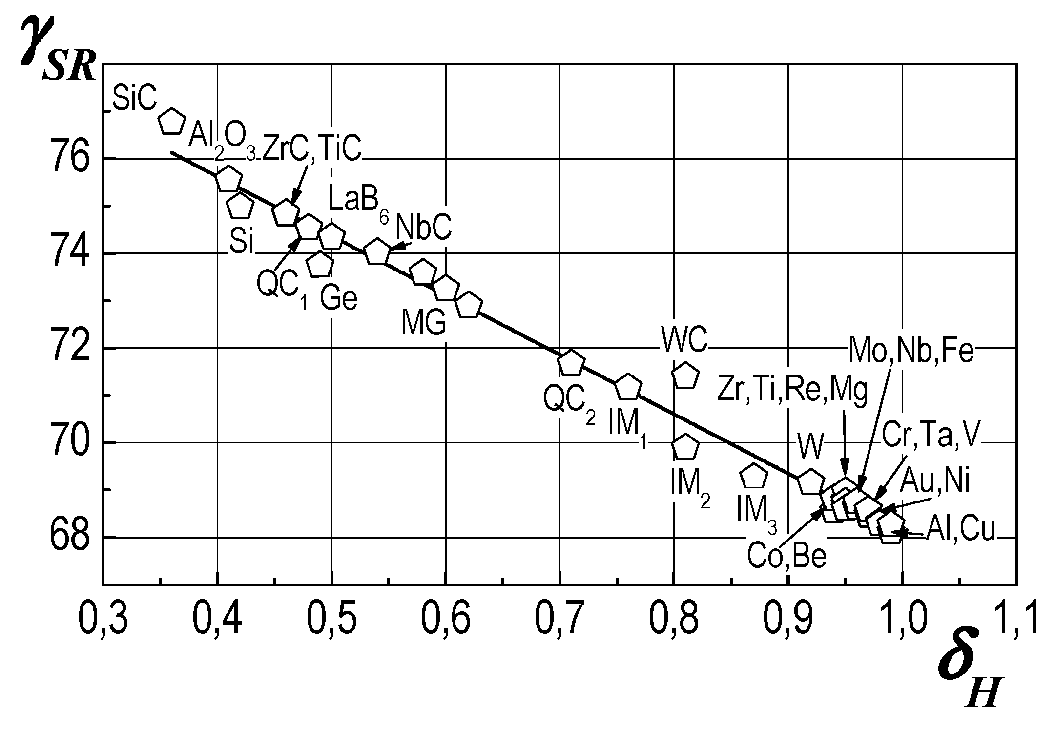 Crystals 07 00087 g004