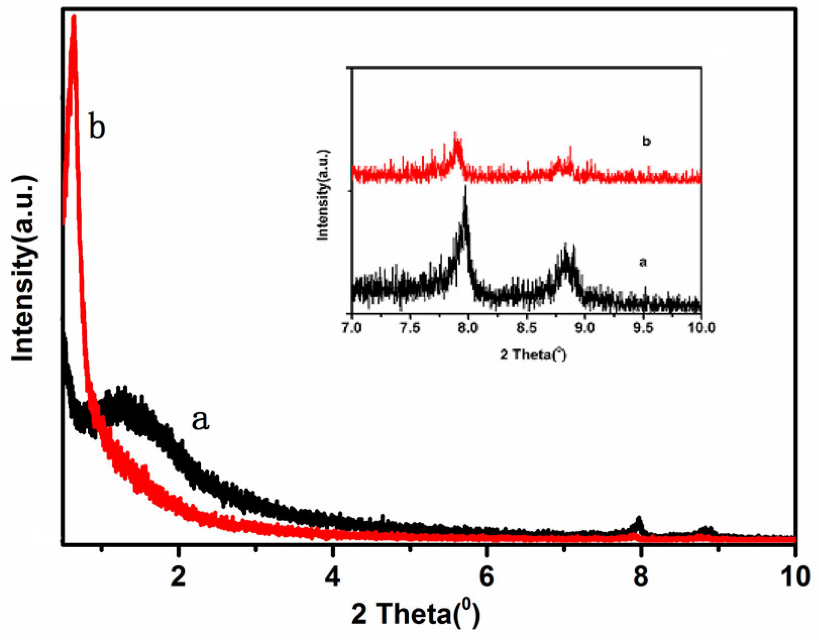 Crystals 07 00089 g001 550