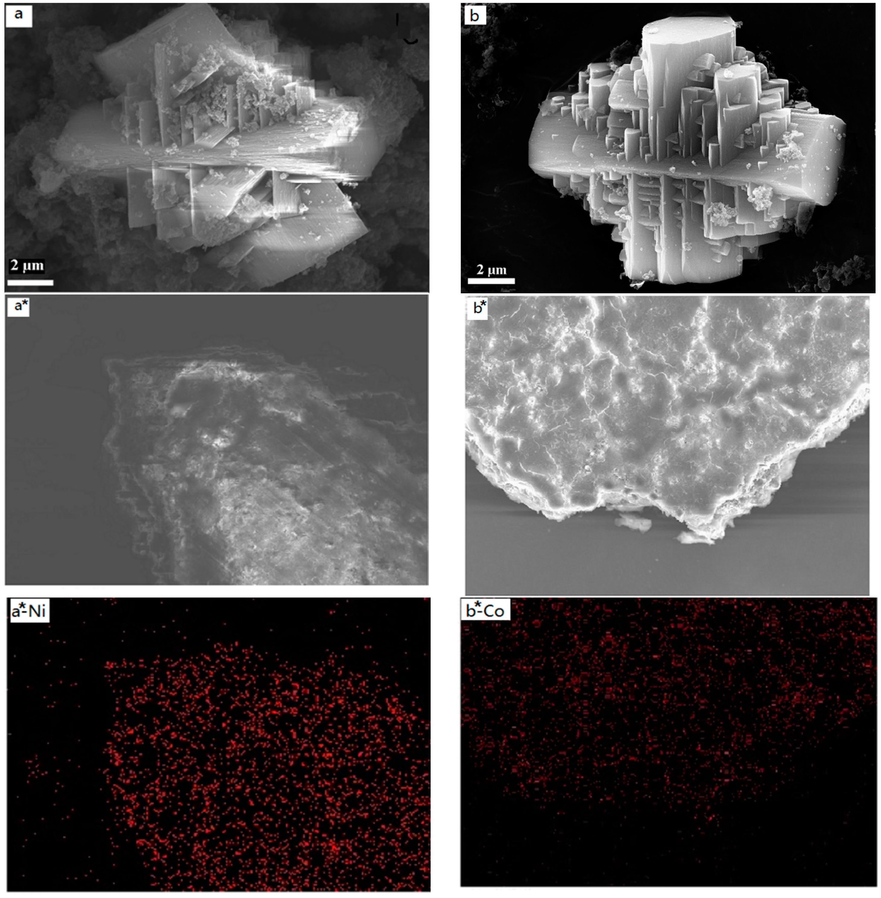 Crystals 07 00089 g002a 550
