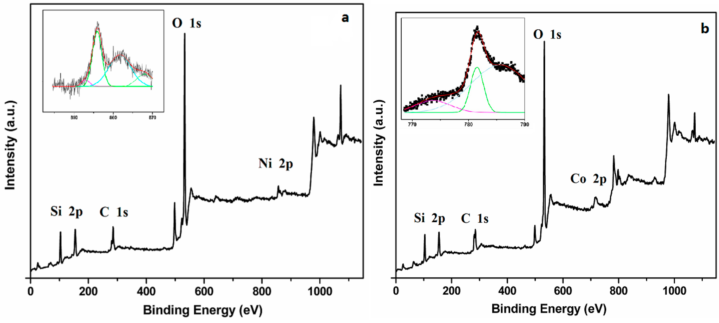 Crystals 07 00089 g003 550