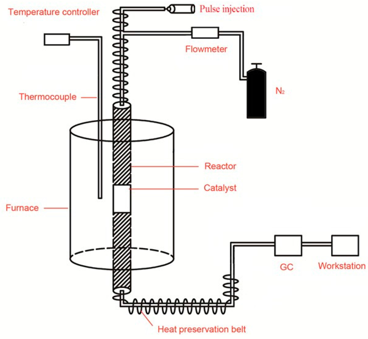Crystals 07 00089 g007 550