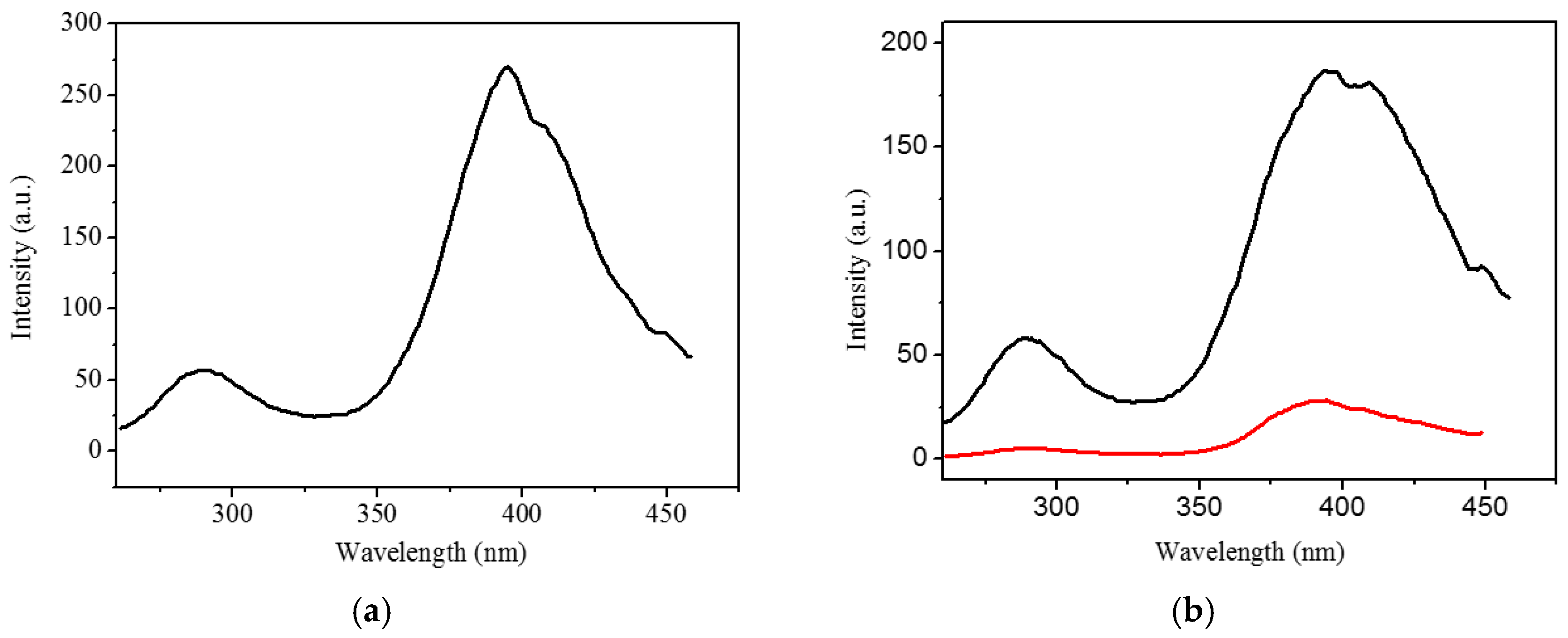 Crystals 07 00092 g007