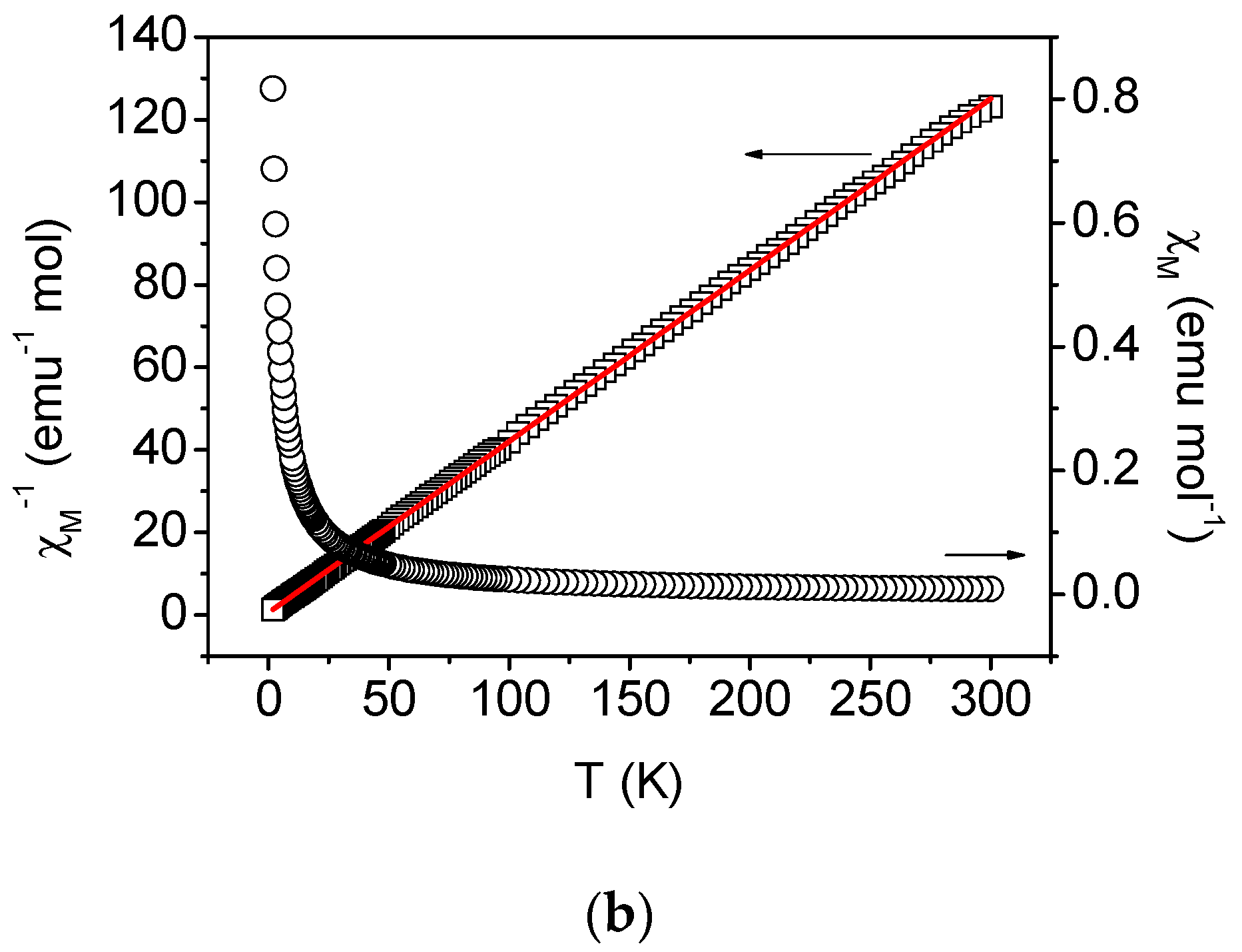 Crystals 07 00092 g008b
