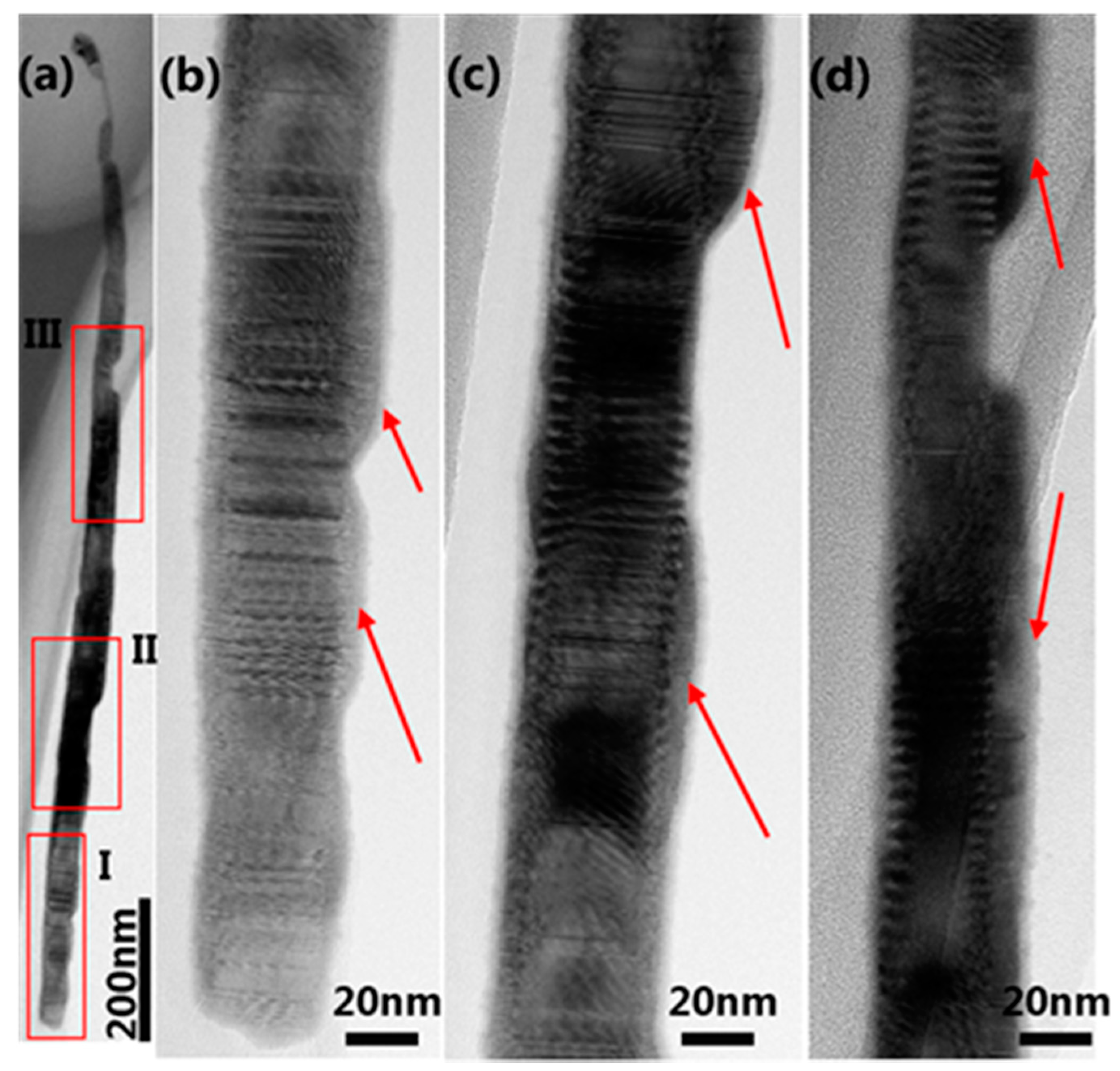 Crystals 07 00094 g004