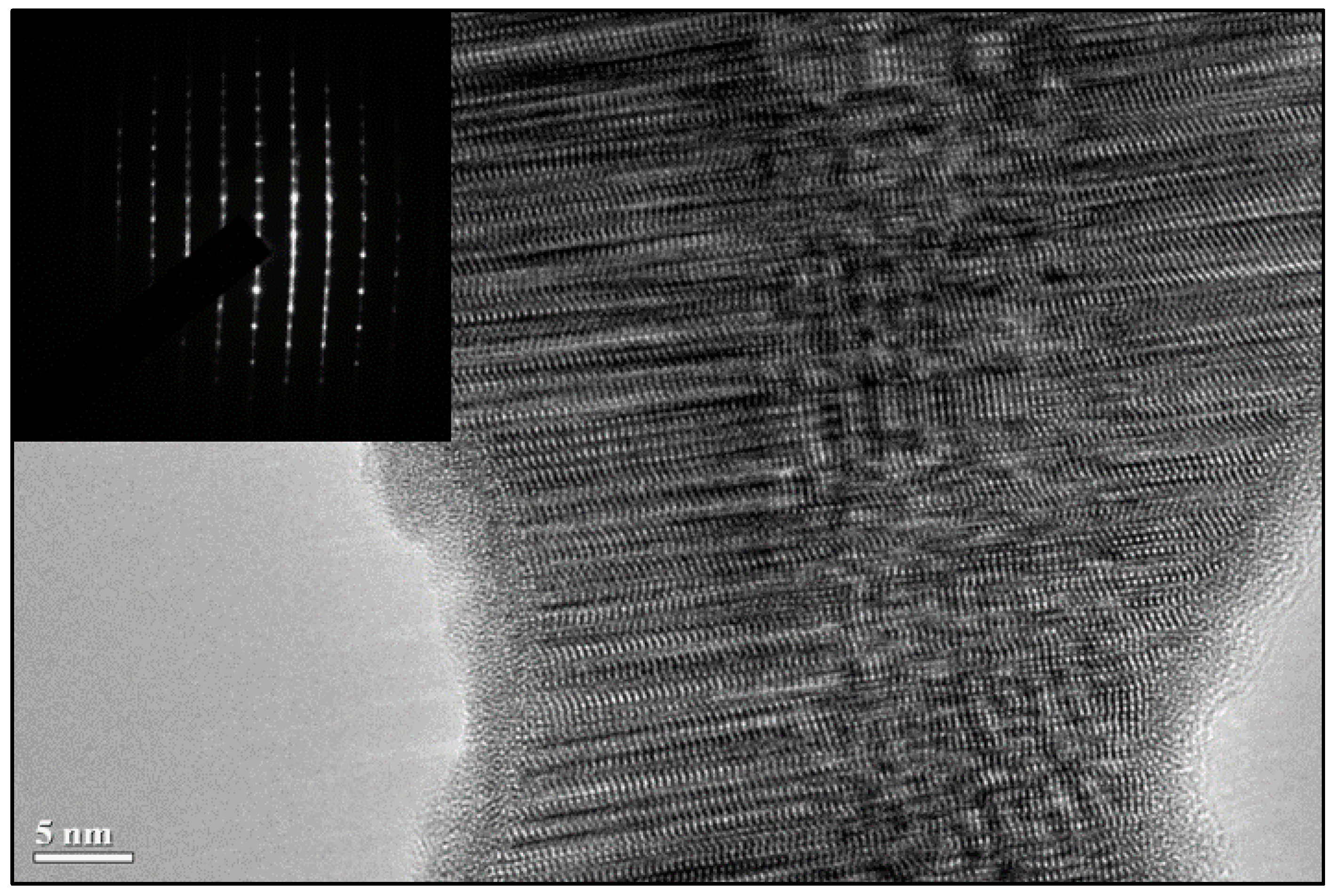 Crystals 07 00094 g006