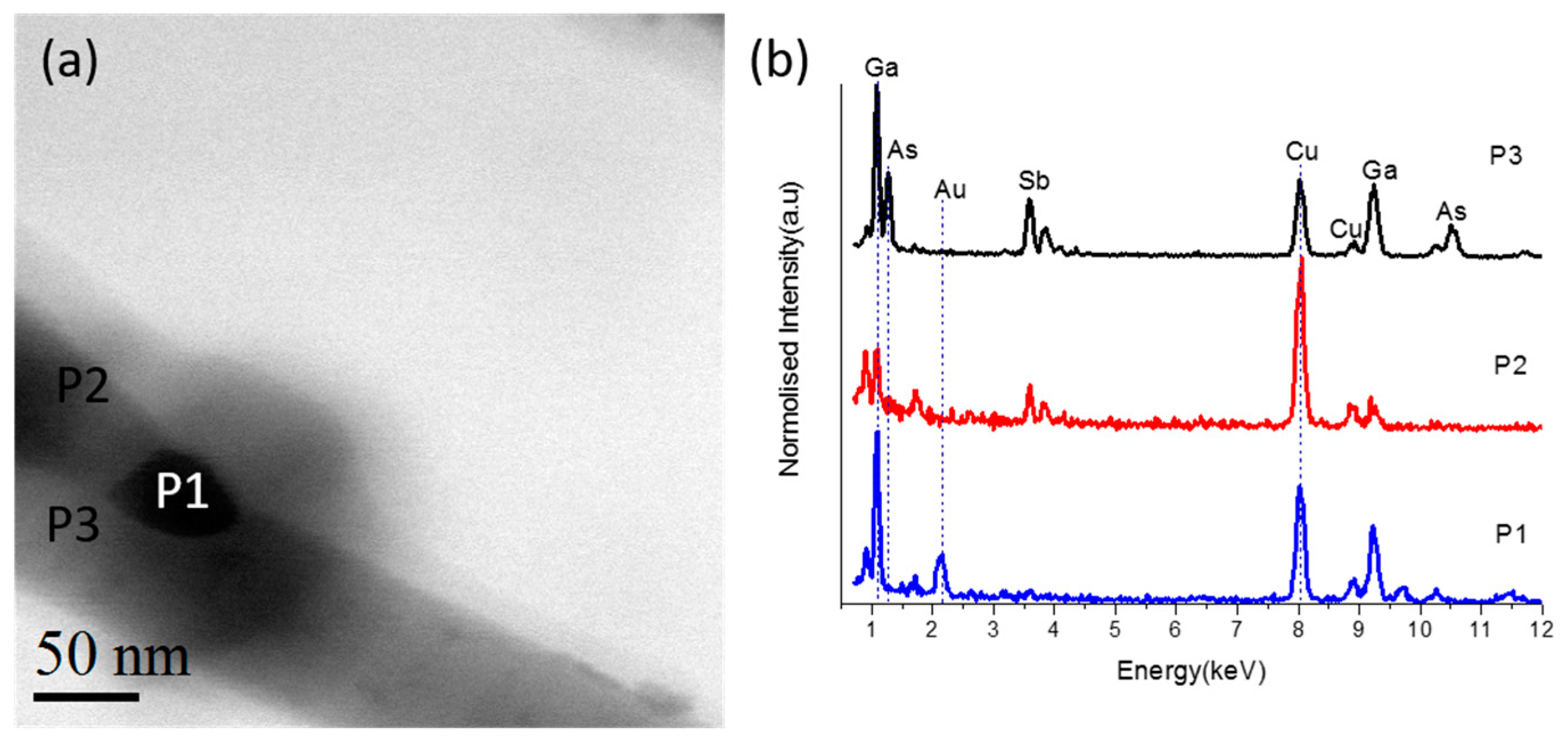 Crystals 07 00094 g007