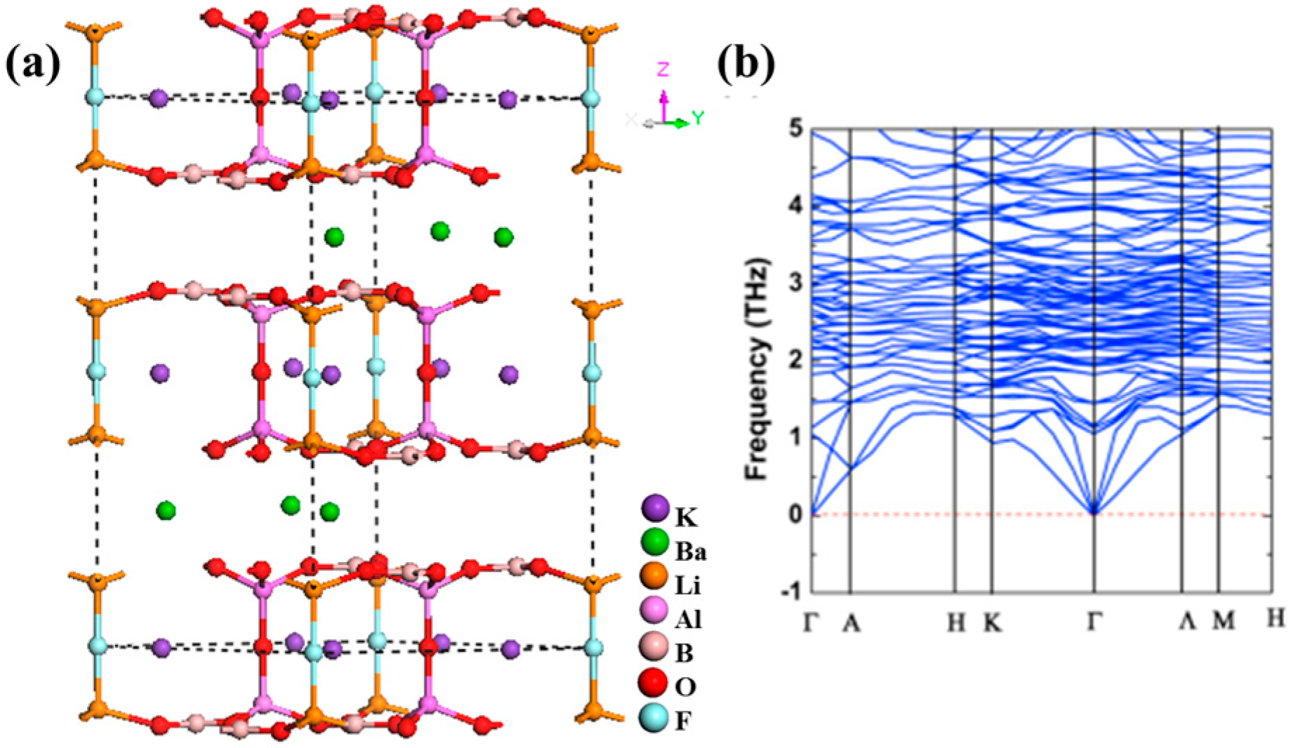 Crystals 07 00095 g006