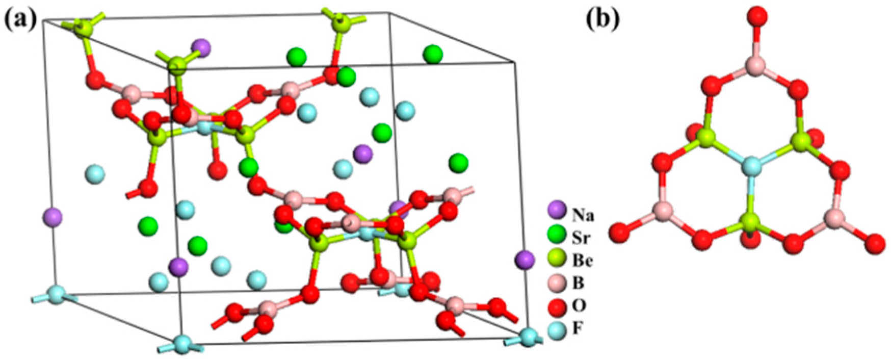 Crystals 07 00095 g009