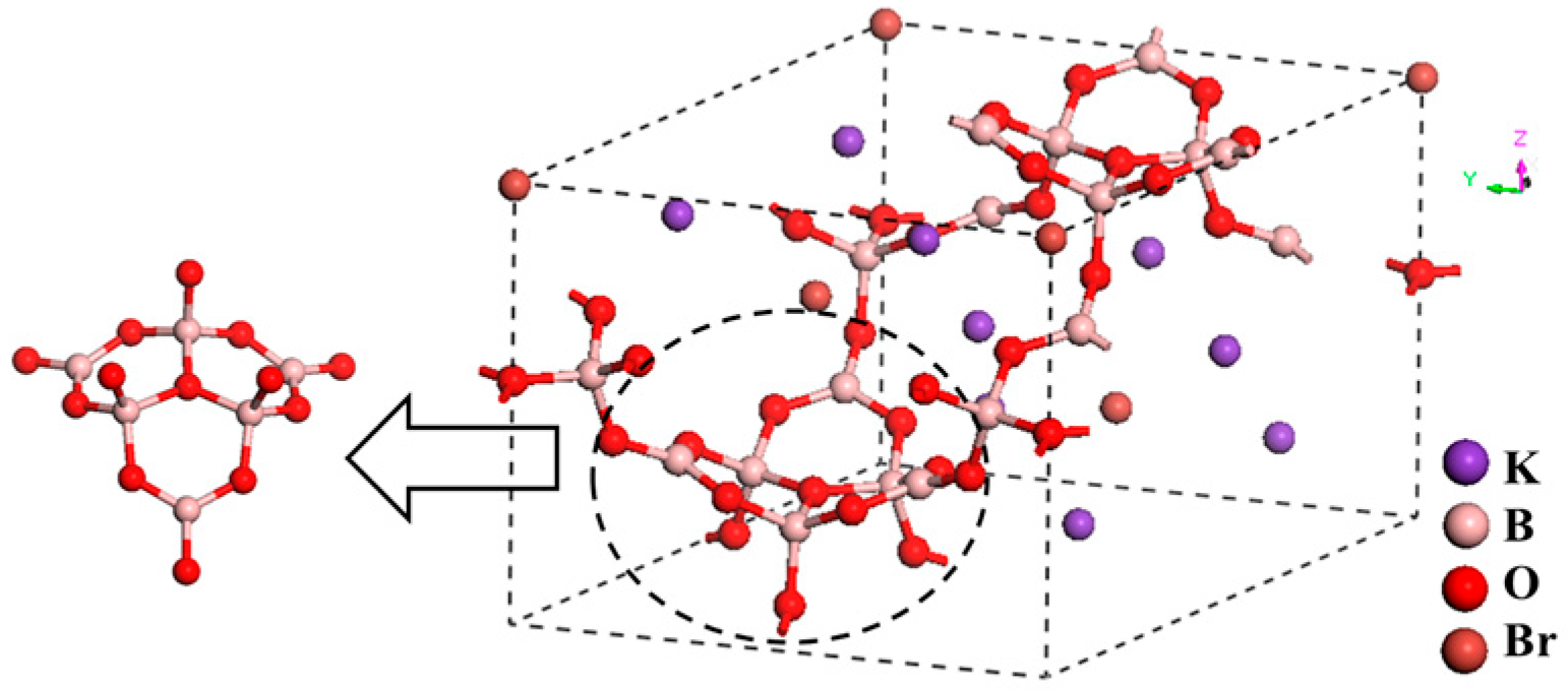 Crystals 07 00095 g014