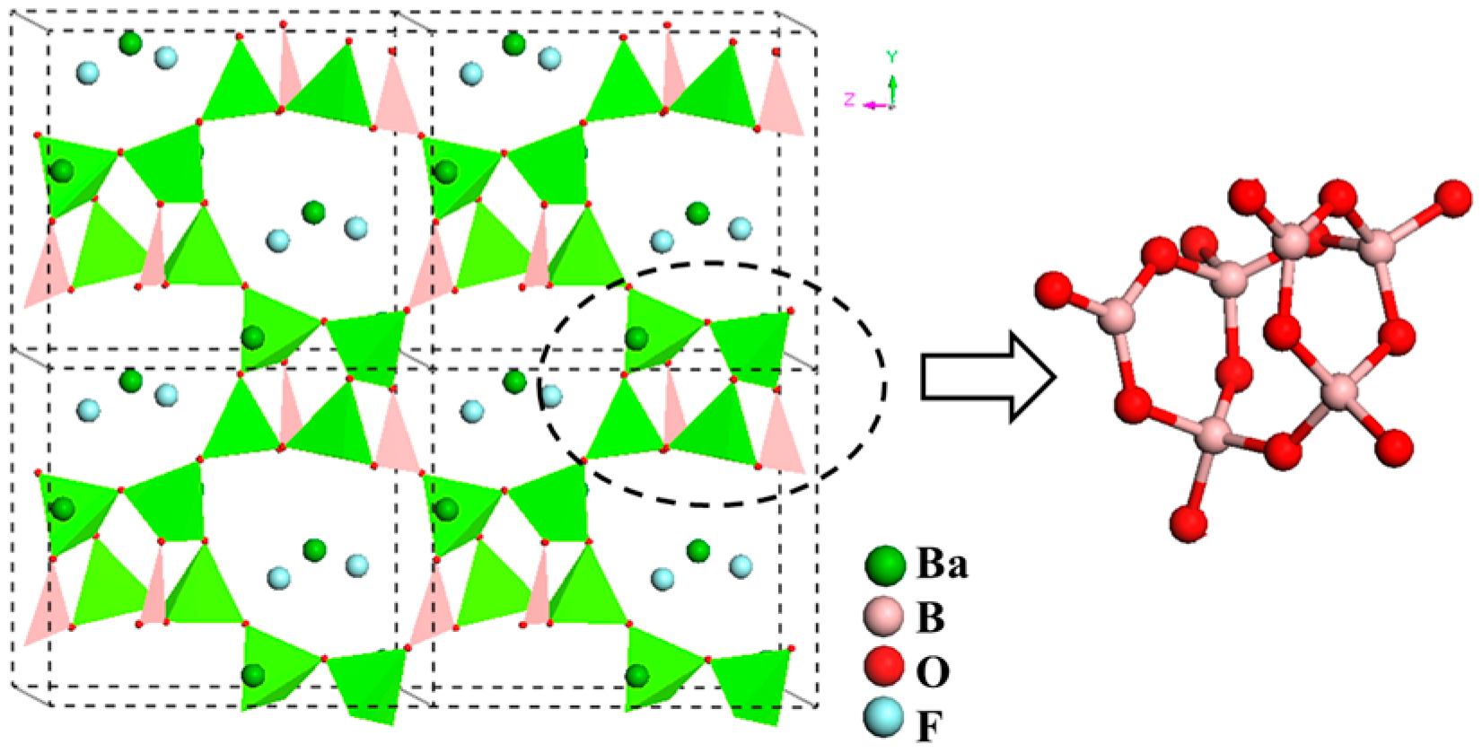 Crystals 07 00095 g015
